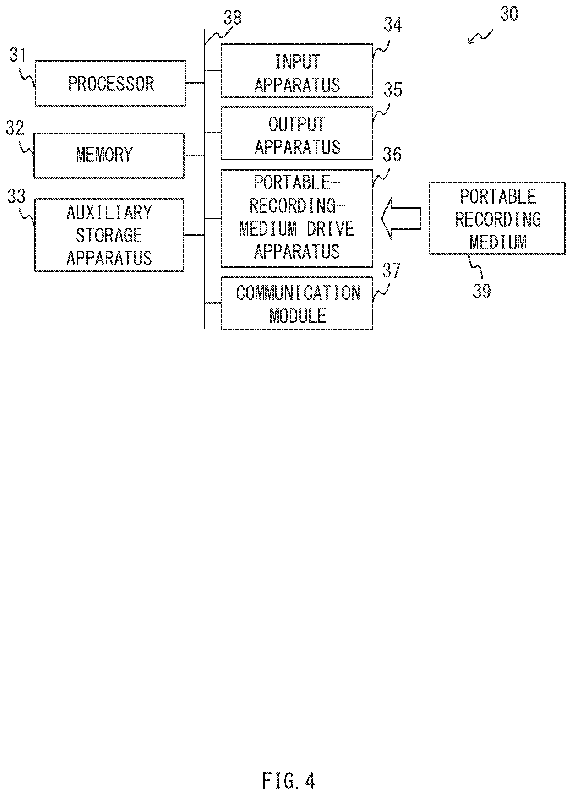 Patent US12306086 Figure 4 – Method for displaying cell count information, system, and computer-readable medium