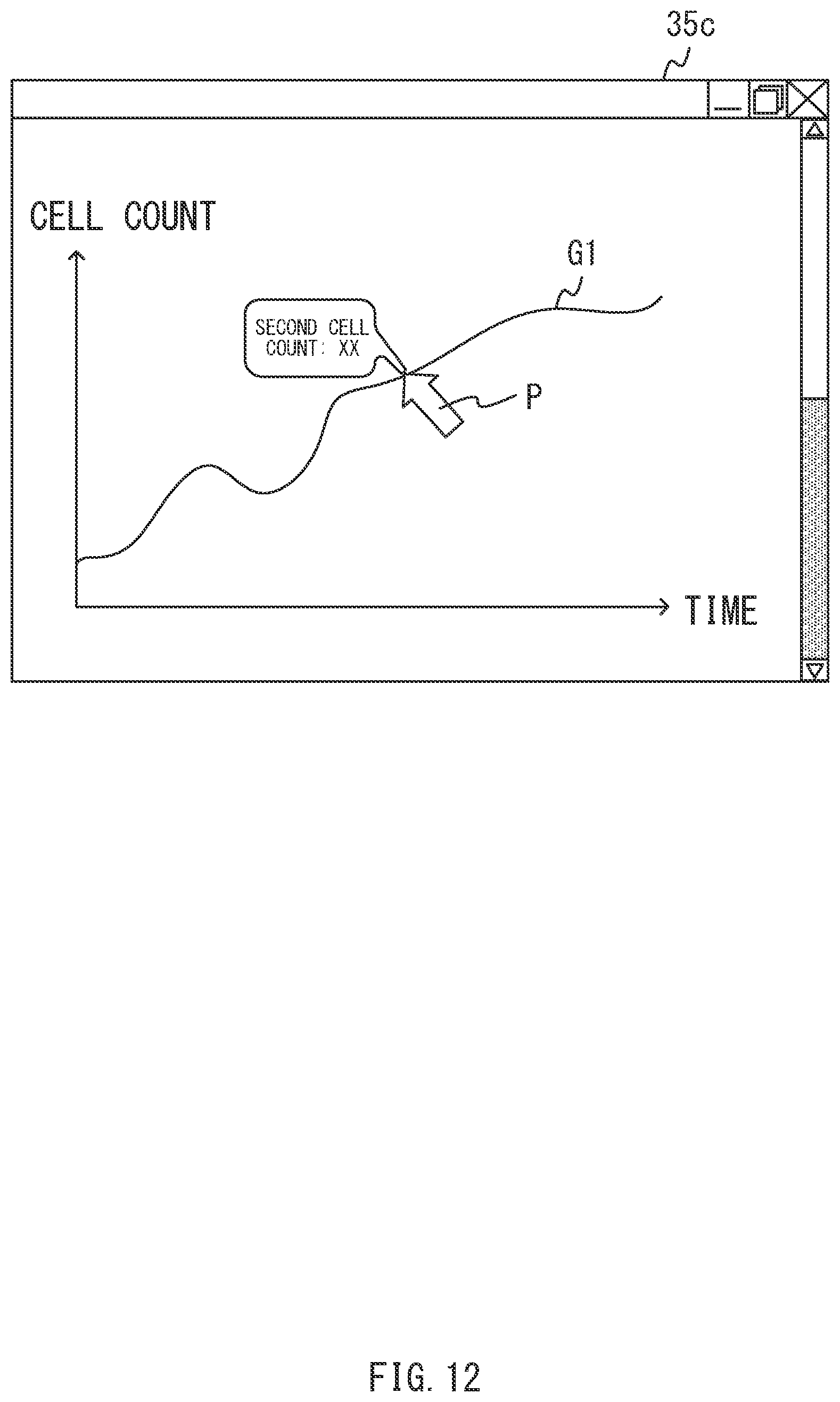 Patent US12306086 Figure 12 – Method for displaying cell count information, system, and computer-readable medium