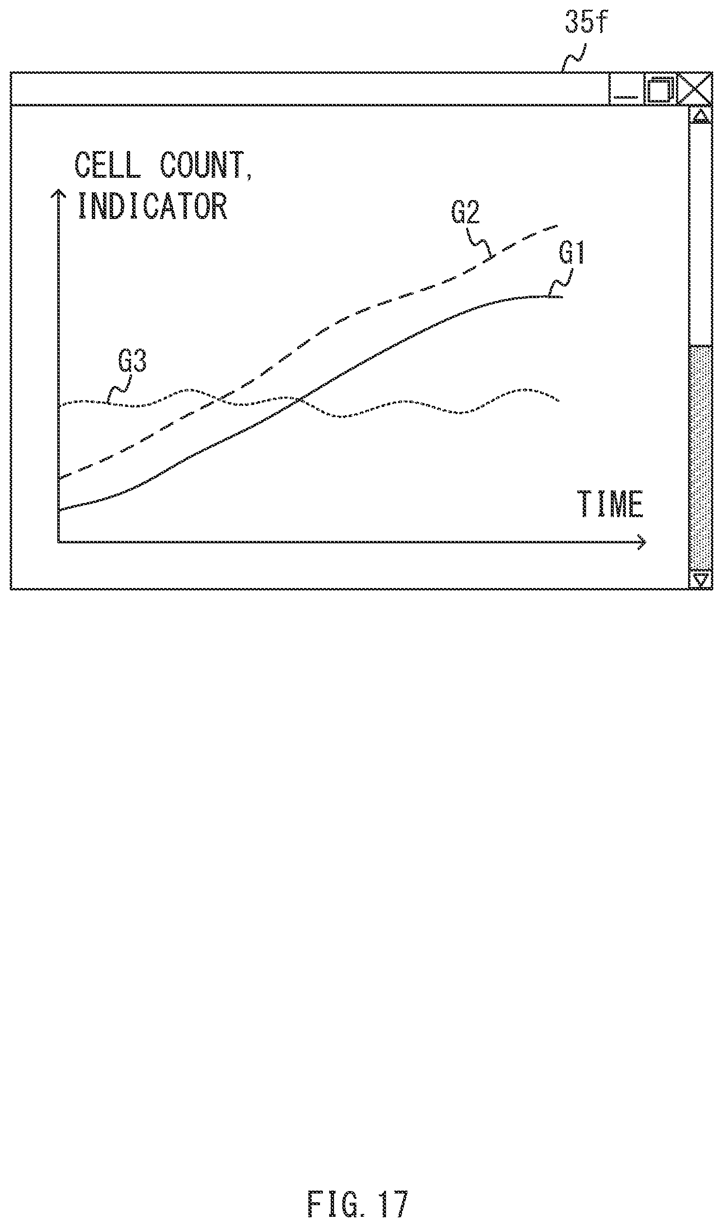 Patent US12306086 Figure 17 – Method for displaying cell count information, system, and computer-readable medium