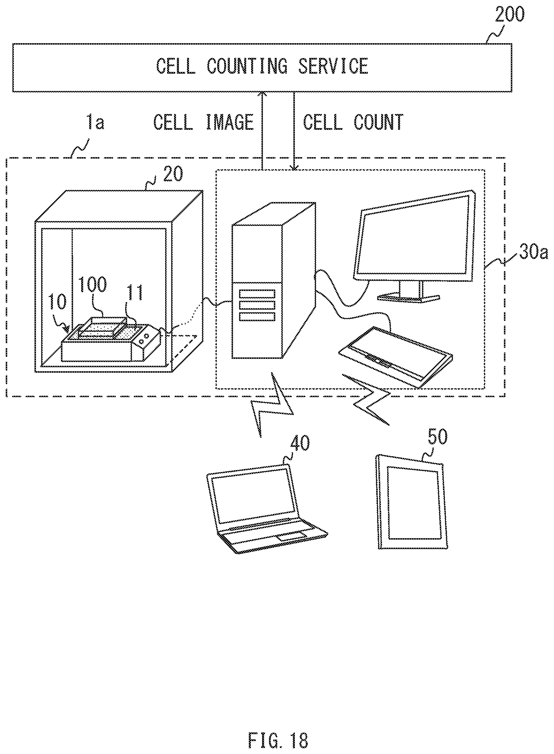 Patent US12306086 Figure 18 – Method for displaying cell count information, system, and computer-readable medium