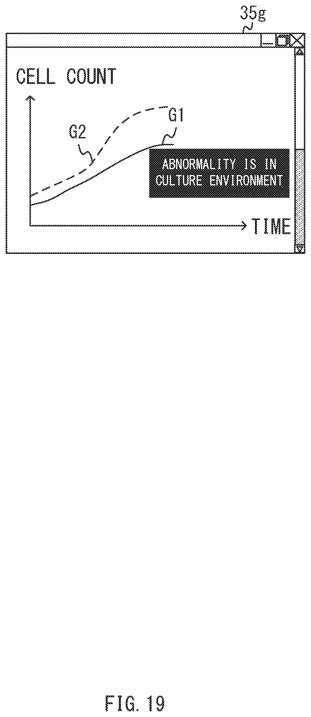 Patent US12306086 Figure 19 – Method for displaying cell count information, system, and computer-readable medium