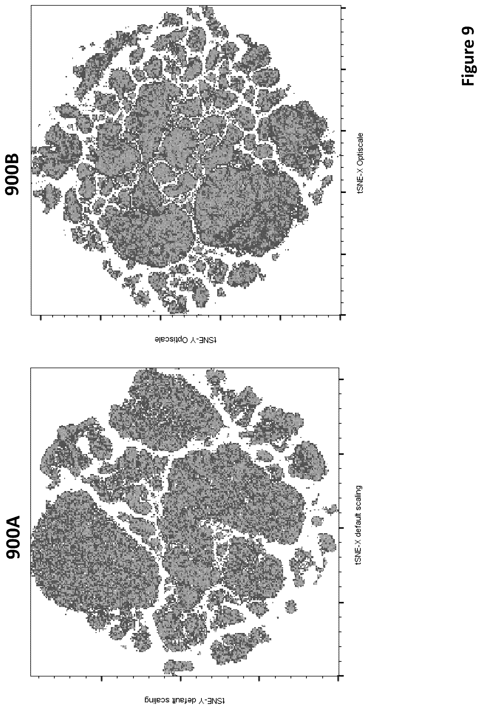 Patent US12306087 Figure 10 – Method for optimal scaling of cytometry data for machine learning analysis and systems for same