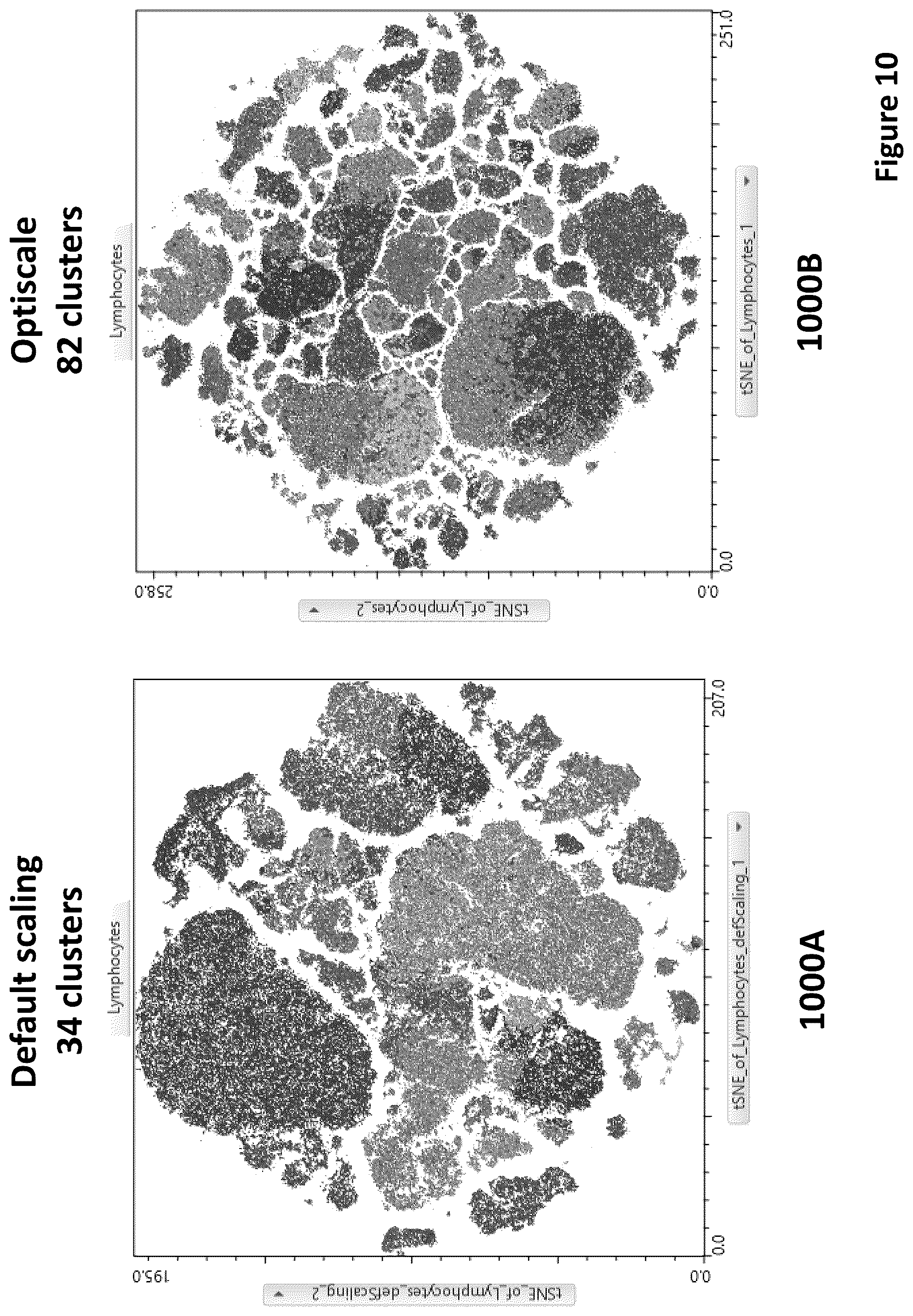 Patent US12306087 Figure 11 – Method for optimal scaling of cytometry data for machine learning analysis and systems for same