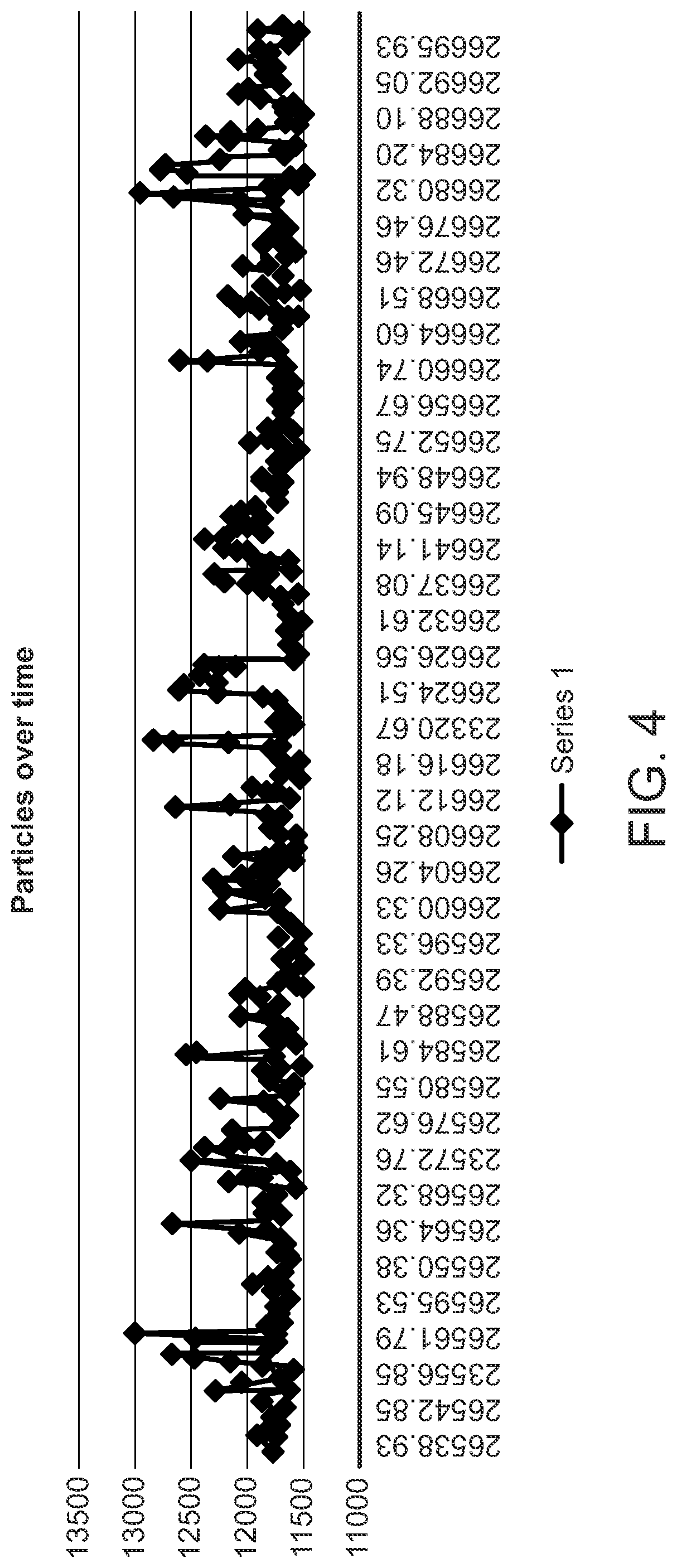 Patent US12306088 Figure 2 – Particle counter with advanced features