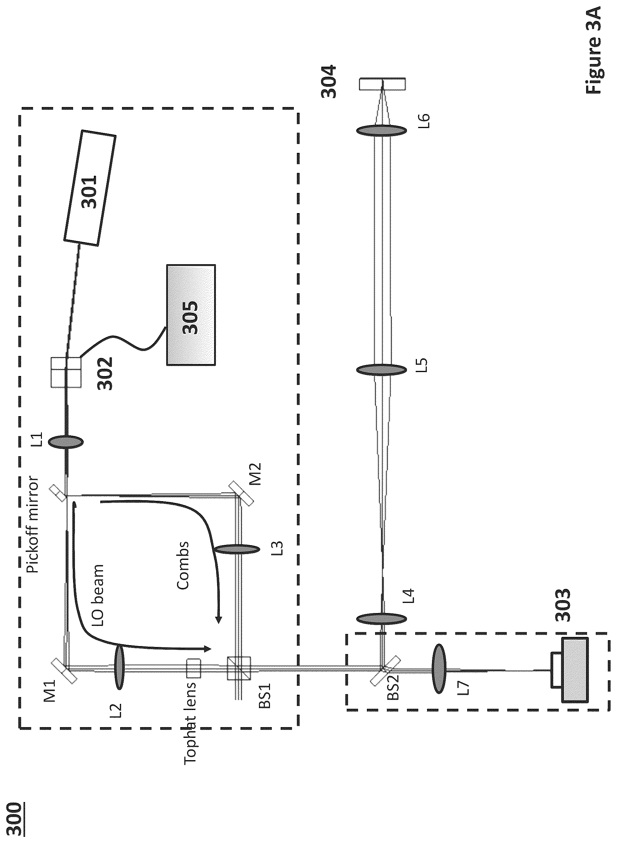 Patent US12306089 Figure 4 – Methods for modulating an intensity profile of a laser beam and systems for same