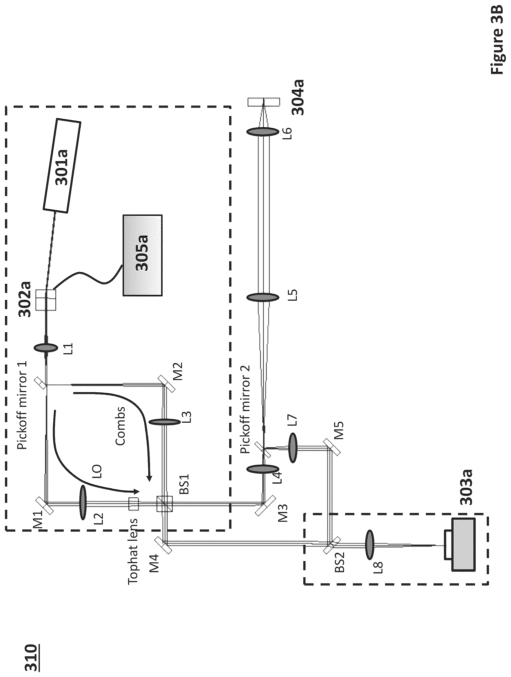 Patent US12306089 Figure 5 – Methods for modulating an intensity profile of a laser beam and systems for same
