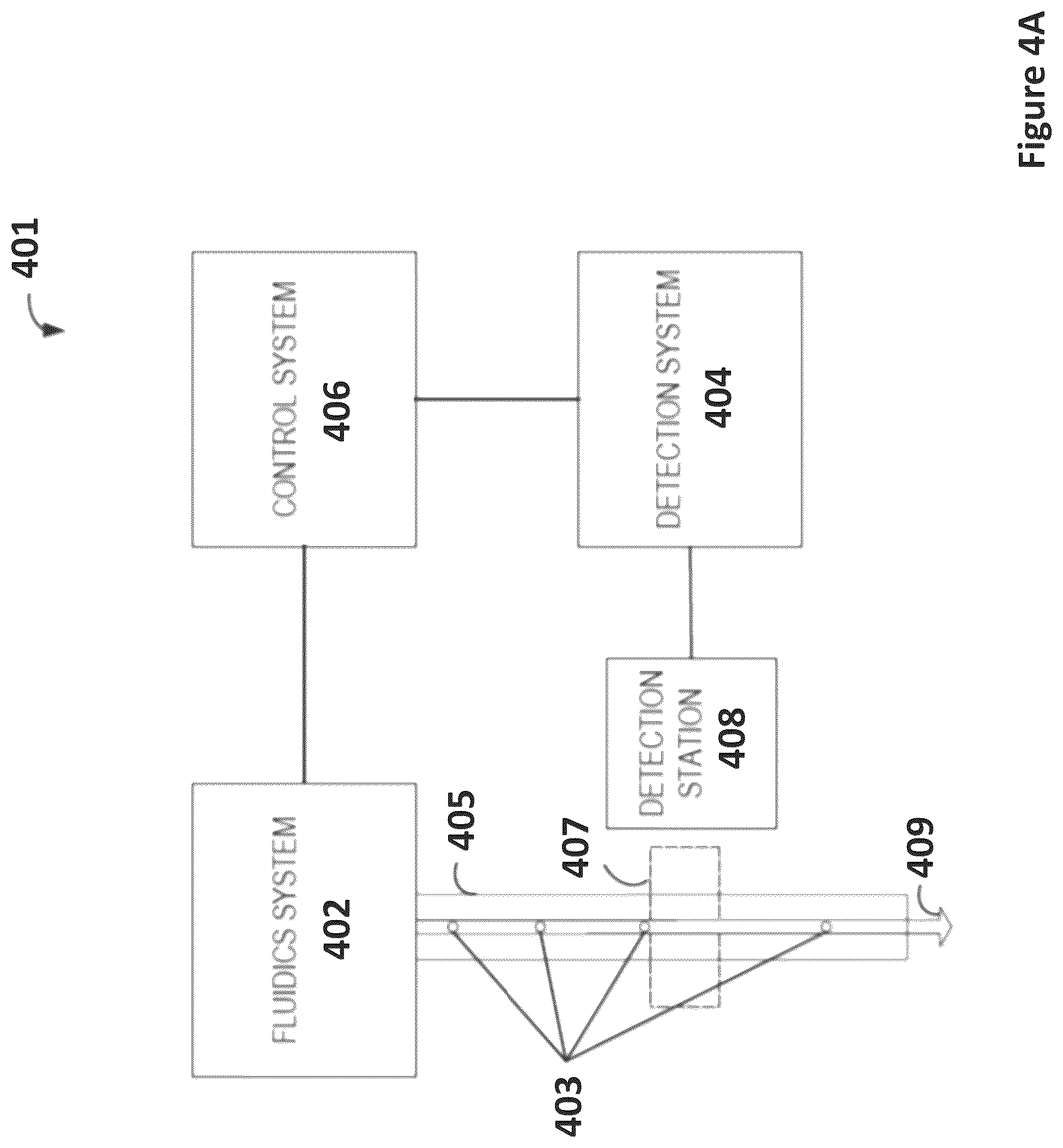 Patent US12306089 Figure 6 – Methods for modulating an intensity profile of a laser beam and systems for same