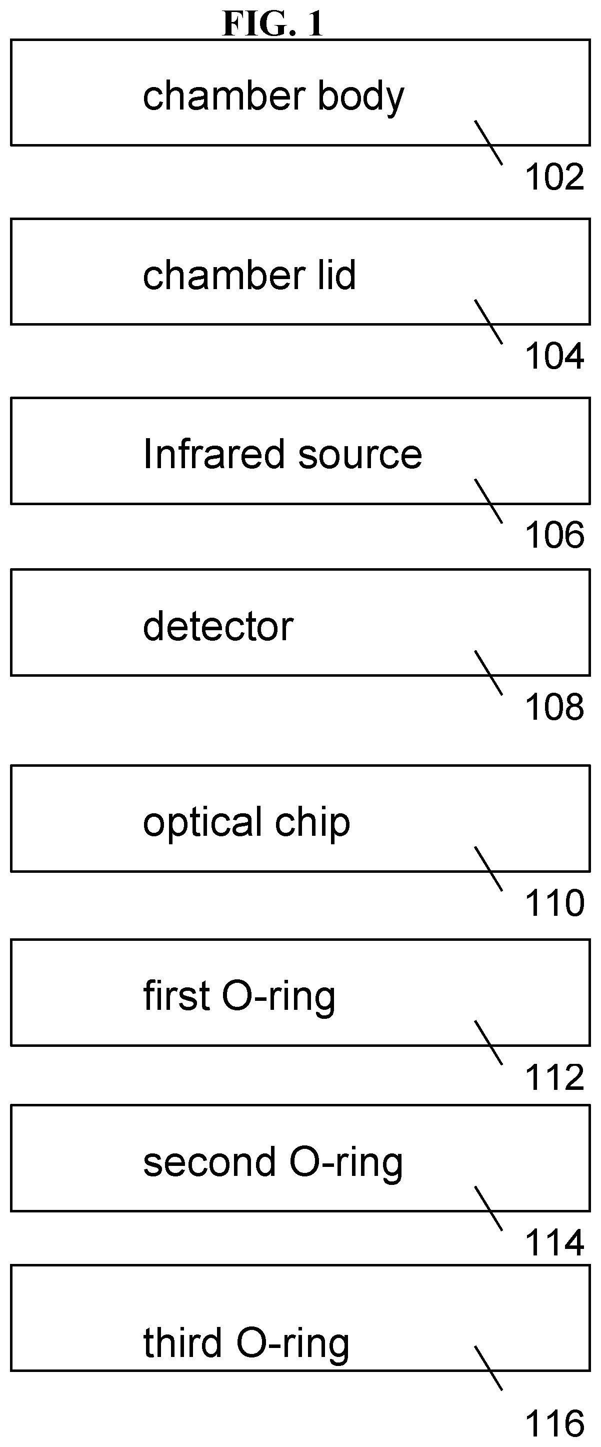 Patent US12306090 Figure 1 – Gas cell and method of forming the same