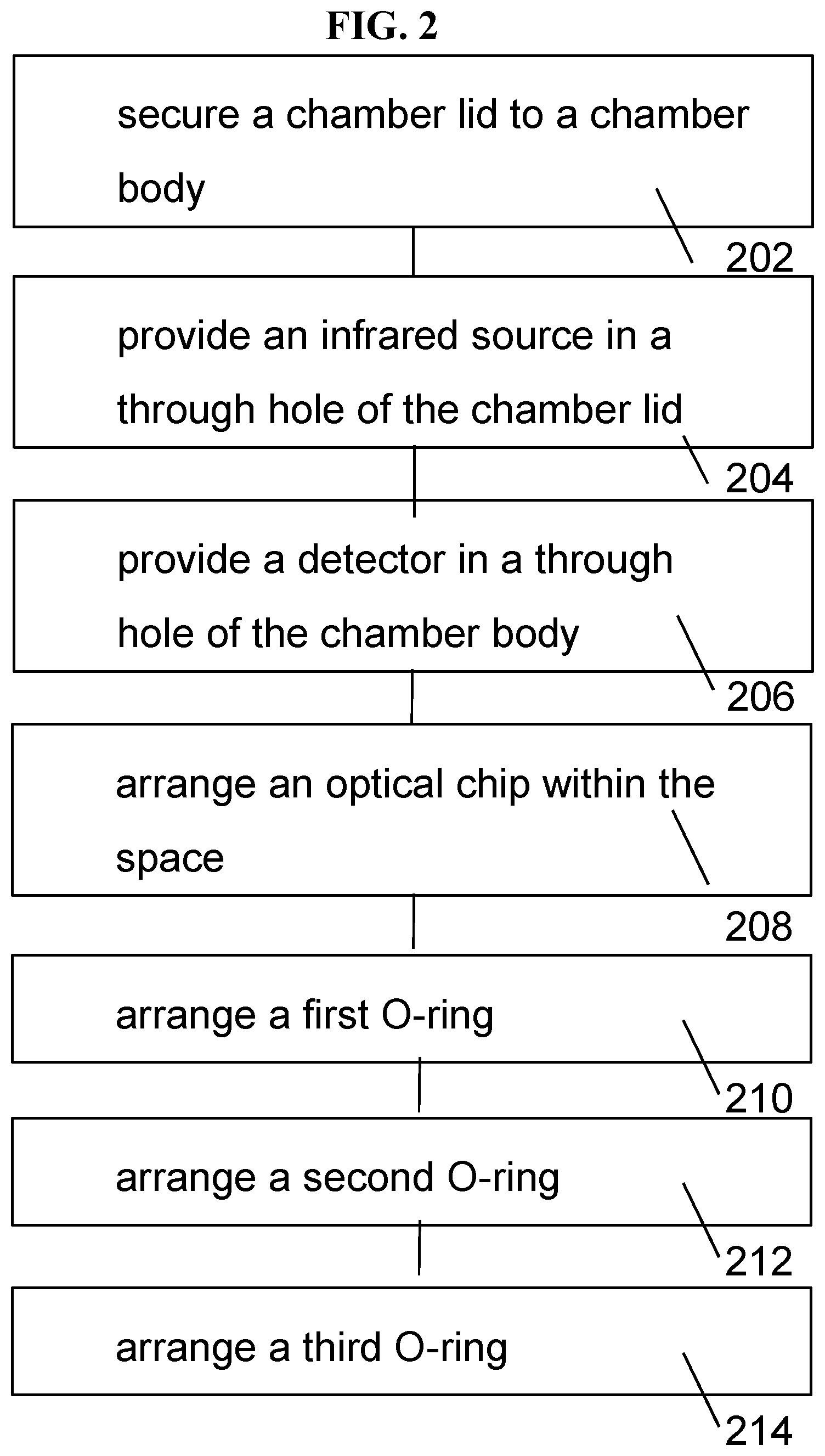 Patent US12306090 Figure 2 – Gas cell and method of forming the same