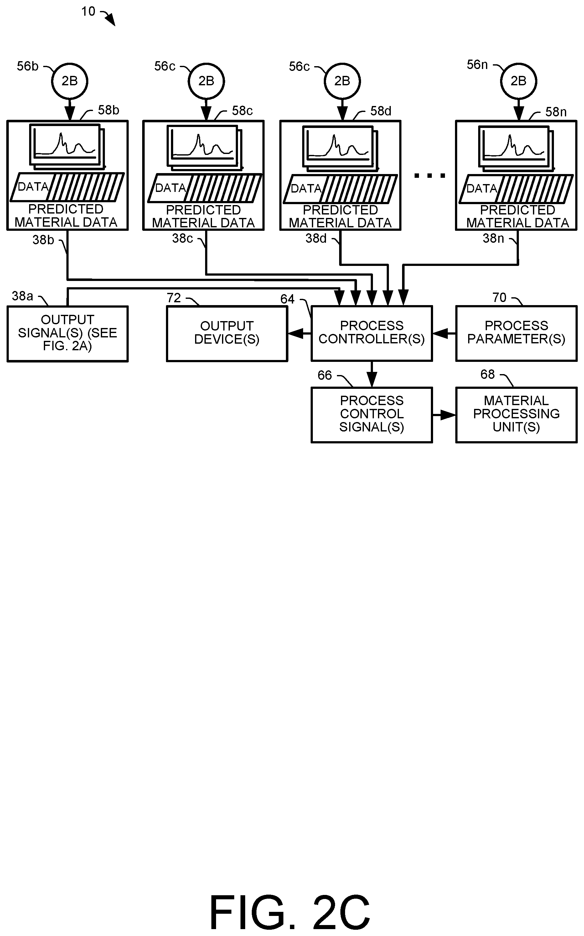 Patent US12306094 Figure 10 – Methods and assemblies for determining and using standardized spectral responses for calibration of spectroscopic analyzers