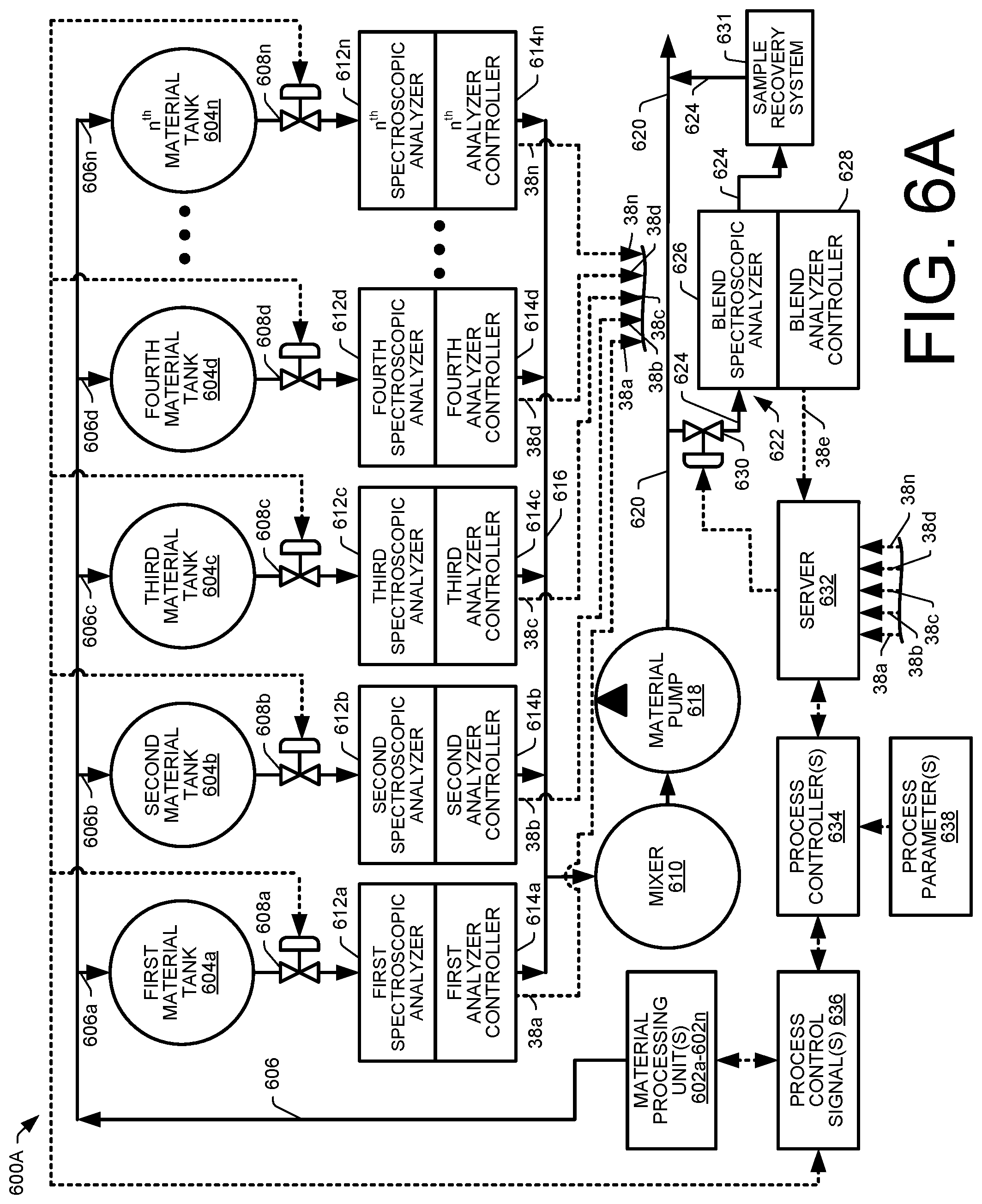 Patent US12306094 Figure 14 – Methods and assemblies for determining and using standardized spectral responses for calibration of spectroscopic analyzers