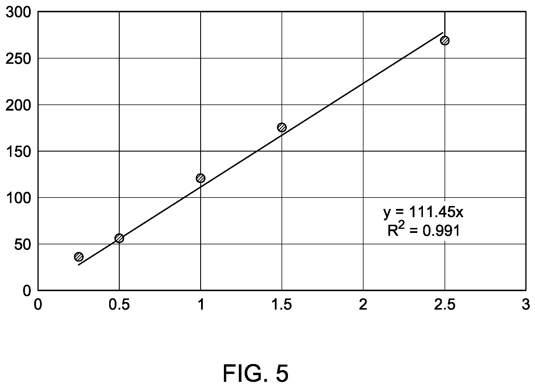 Patent US12306095 Figure 4 – System and method for detecting mercury and total organic carbon in burnt product