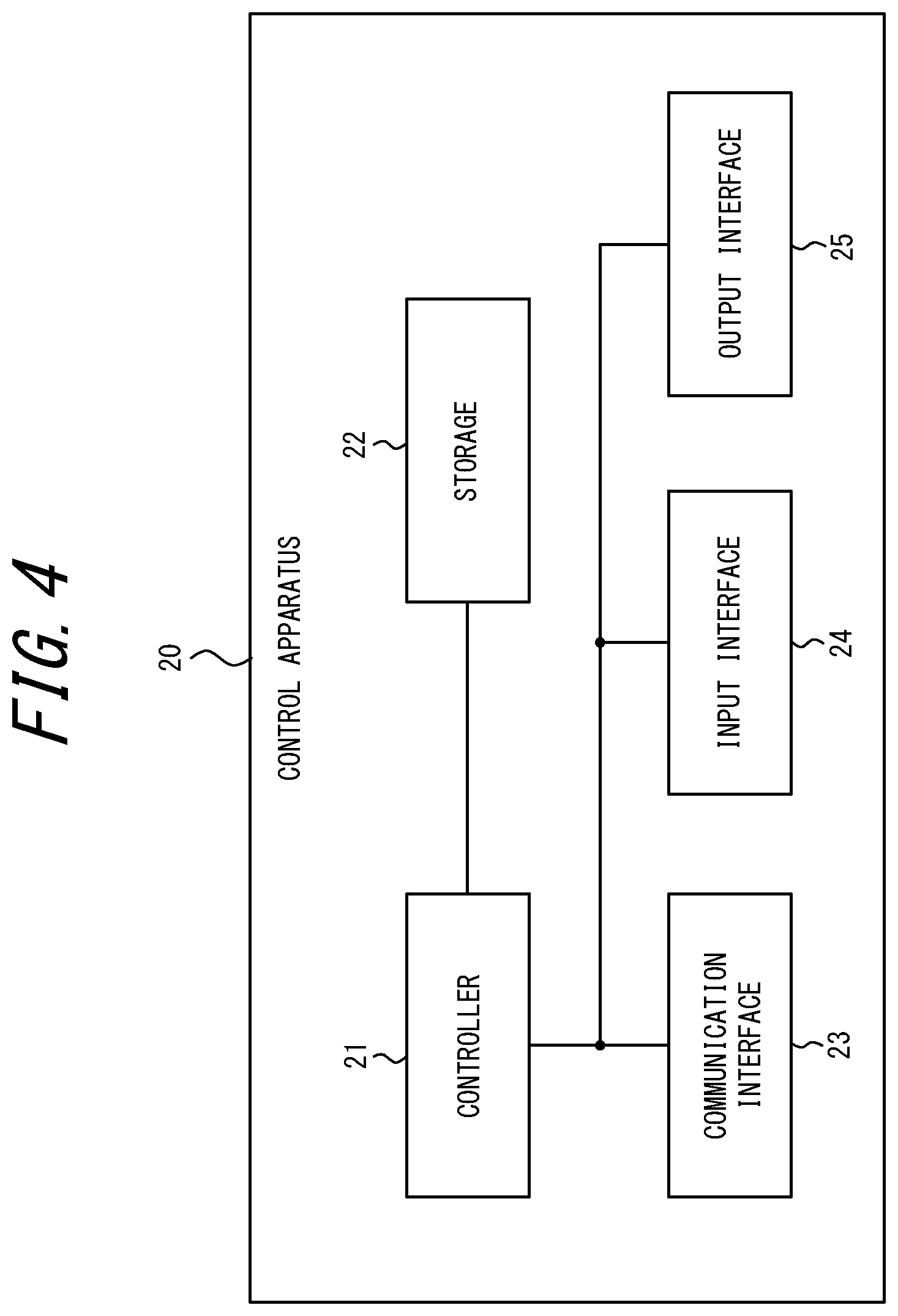 Patent US12306099 Figure 4 – Control apparatus, measuring instrument, and method of preventing condensation