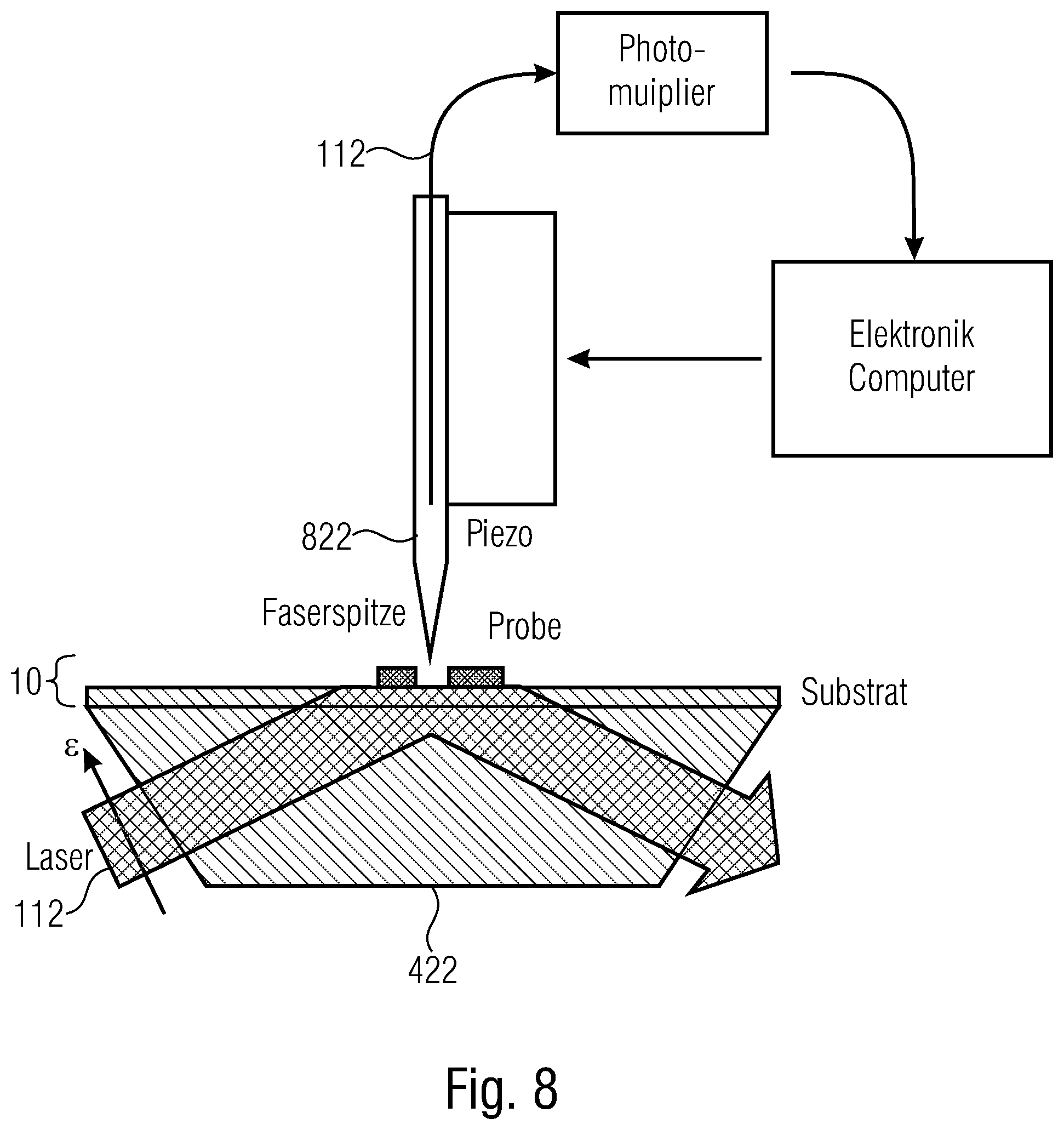 Patent US12306100 Figure 5 – Measurement system and method for obtaining information about a sample