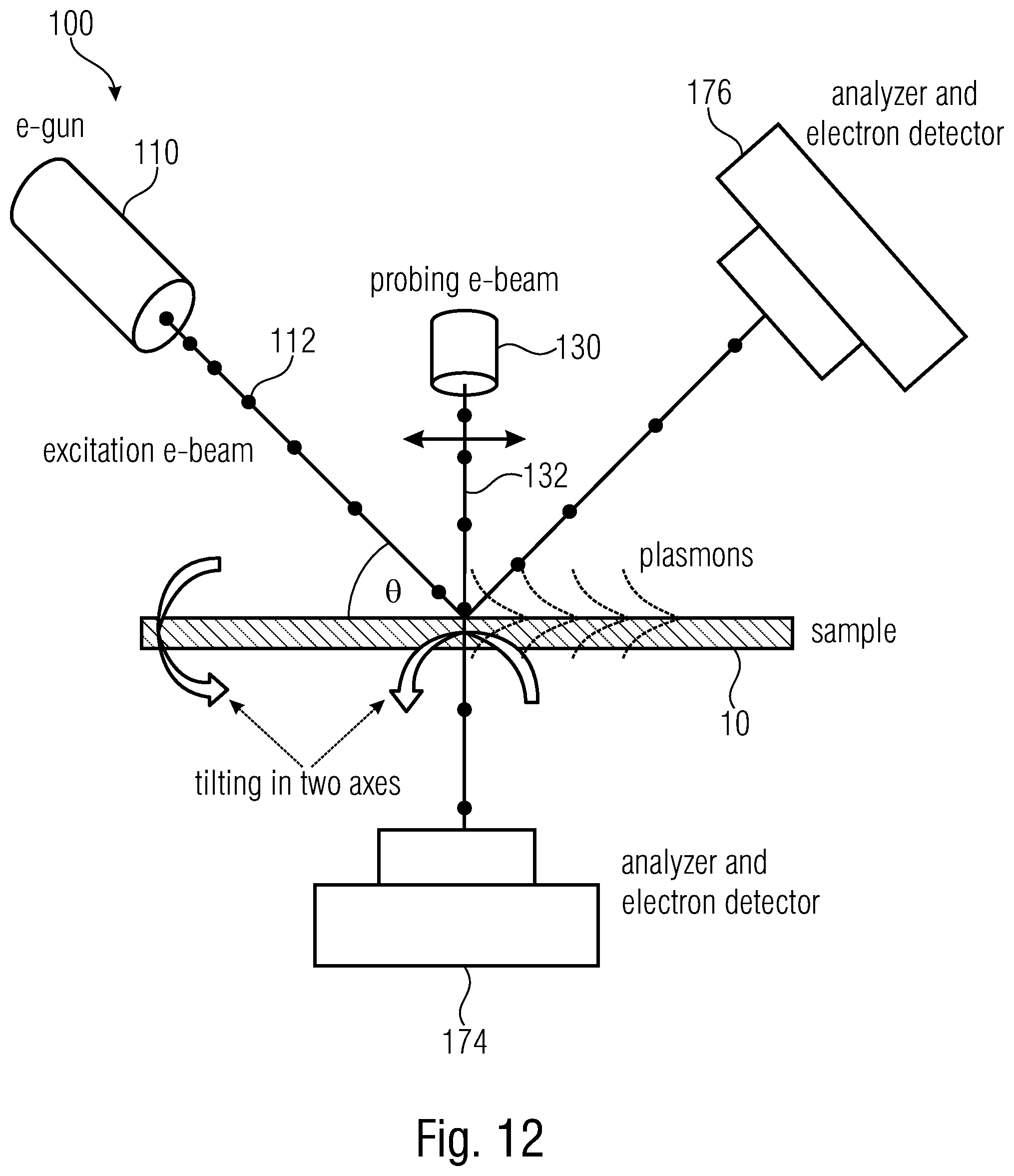 Patent US12306100 Figure 8 – Measurement system and method for obtaining information about a sample