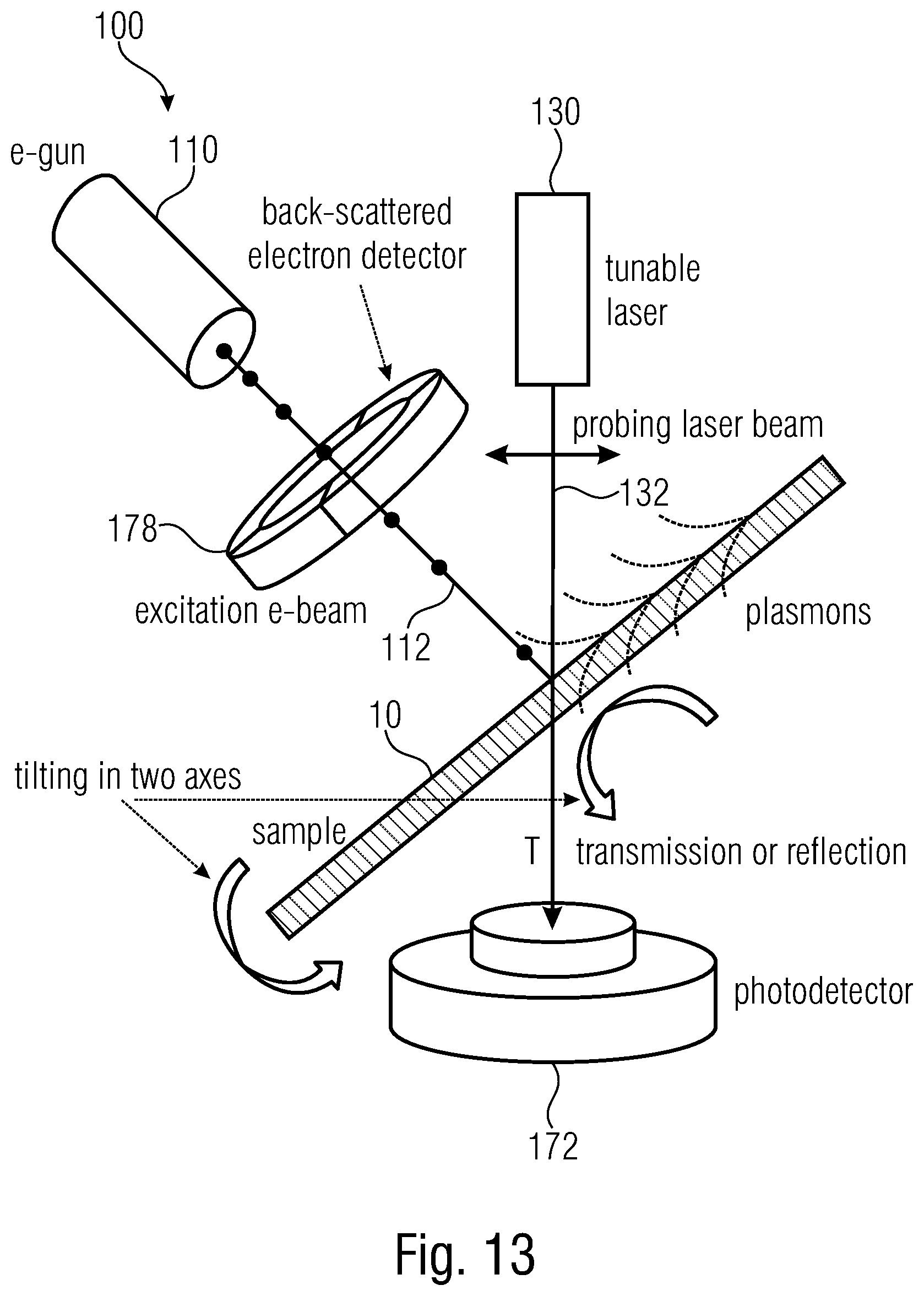 Patent US12306100 Figure 9 – Measurement system and method for obtaining information about a sample