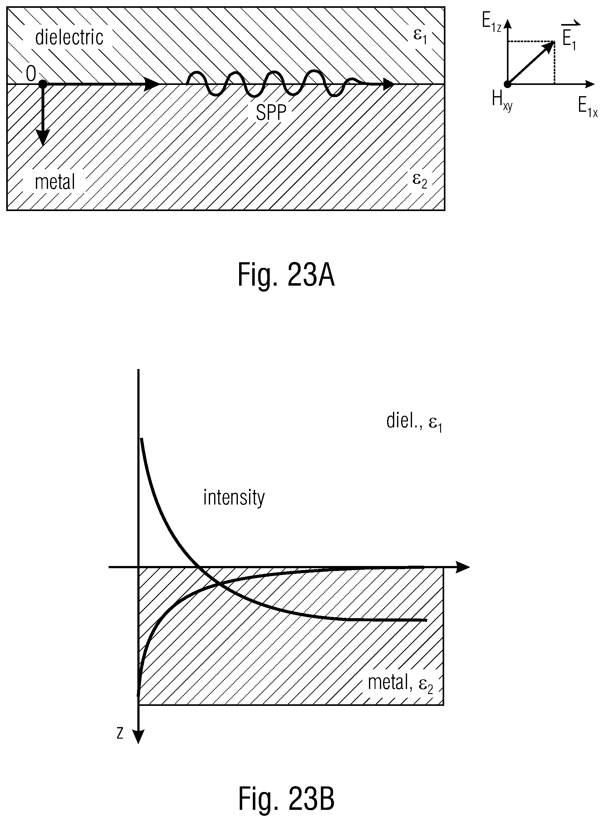 Patent US12306100 Figure 18 – Measurement system and method for obtaining information about a sample