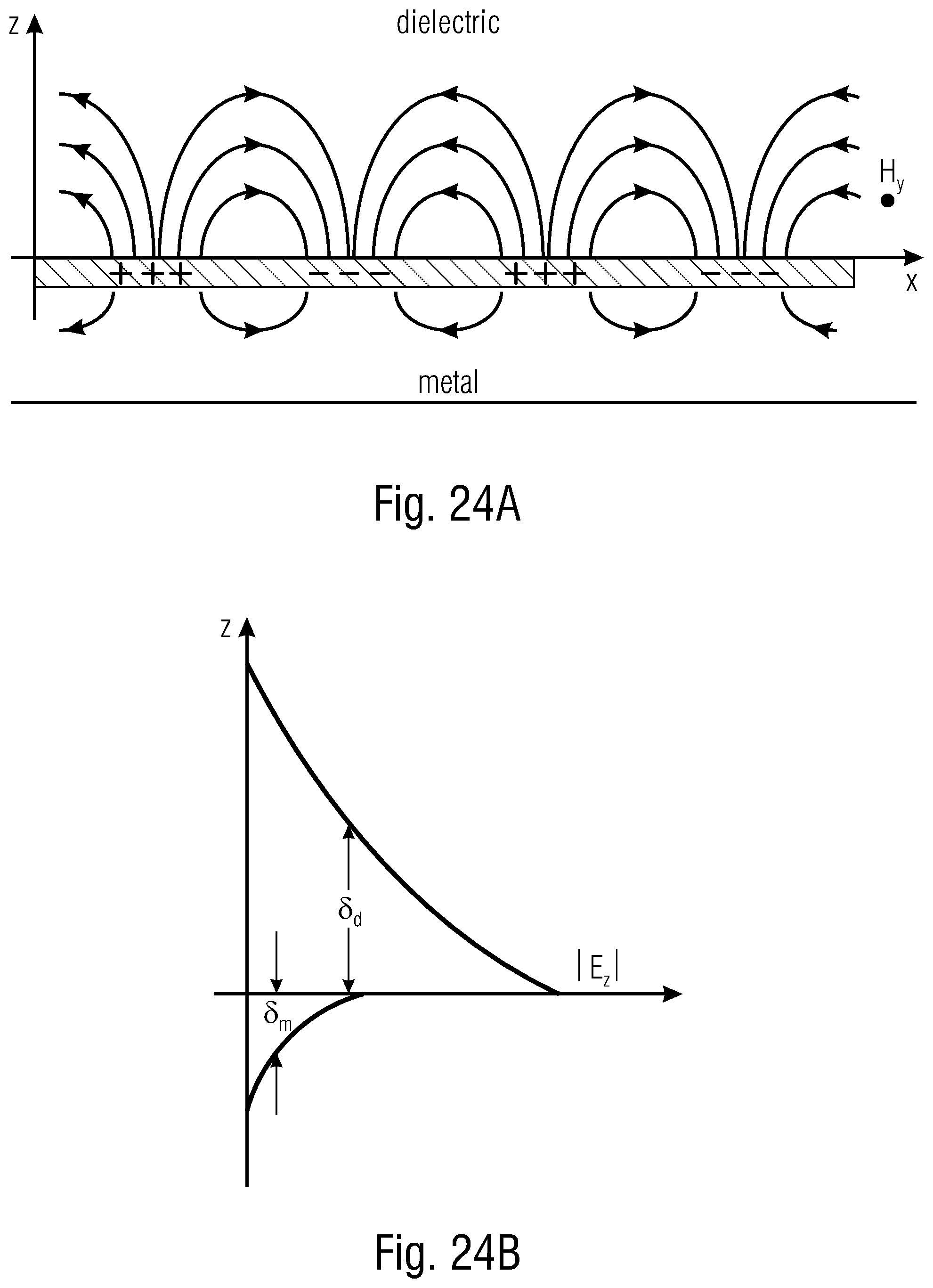 Patent US12306100 Figure 19 – Measurement system and method for obtaining information about a sample