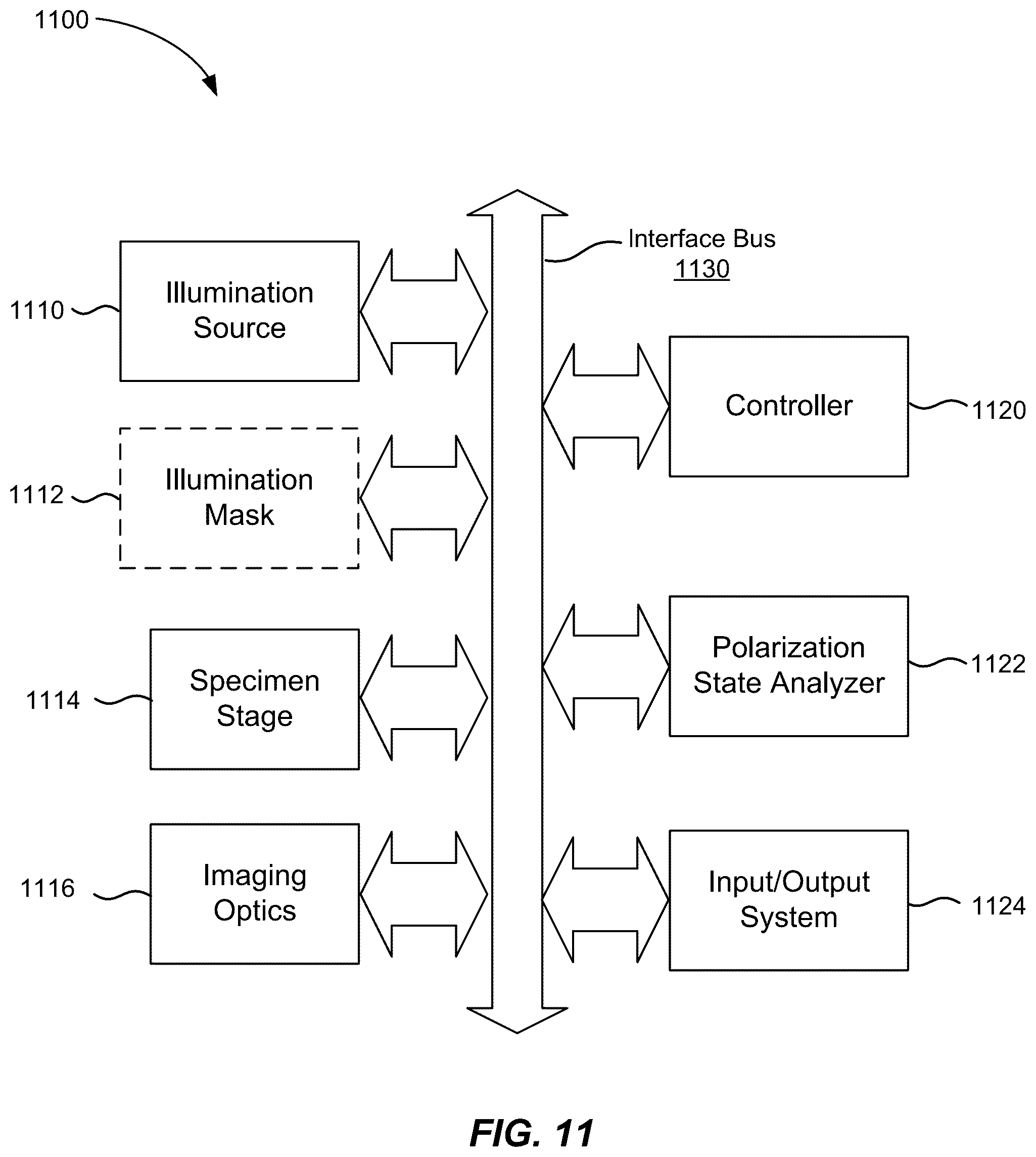 Patent US12306102 Figure 15 – Method and system for quantitative three dimensional measurement of density, anisotropy, and orientation without label