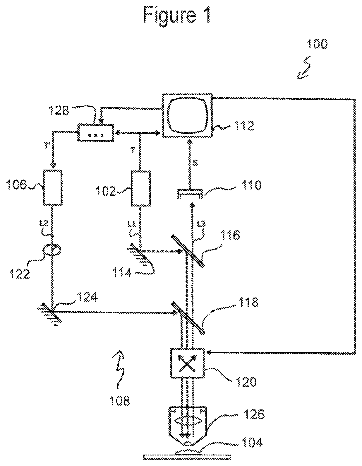 Patent US12306103 Figure 1 – Fluorescence microscope and method for imaging a sample