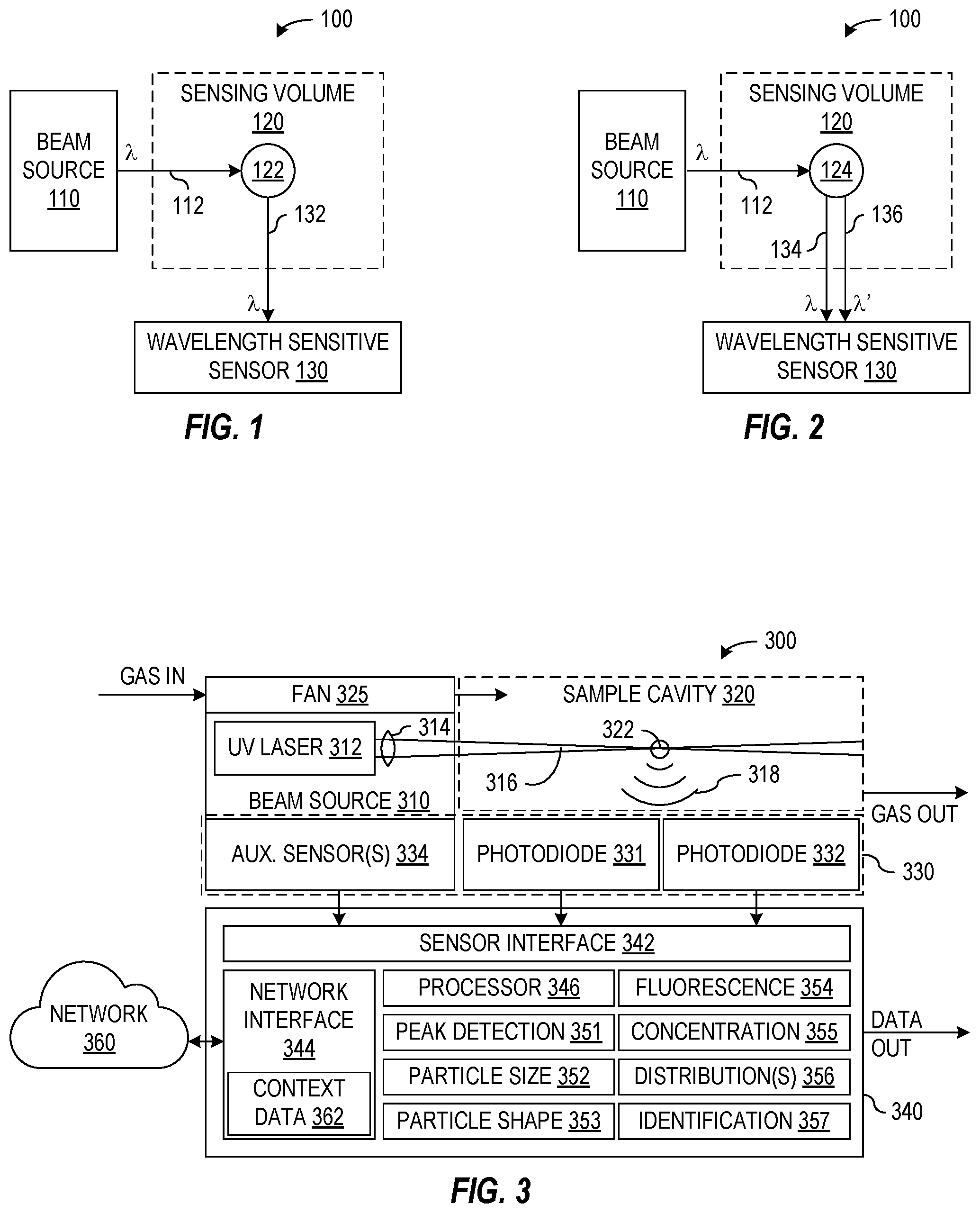Patent US12306104 Figure 1 – Particulate detection, counting, and identification