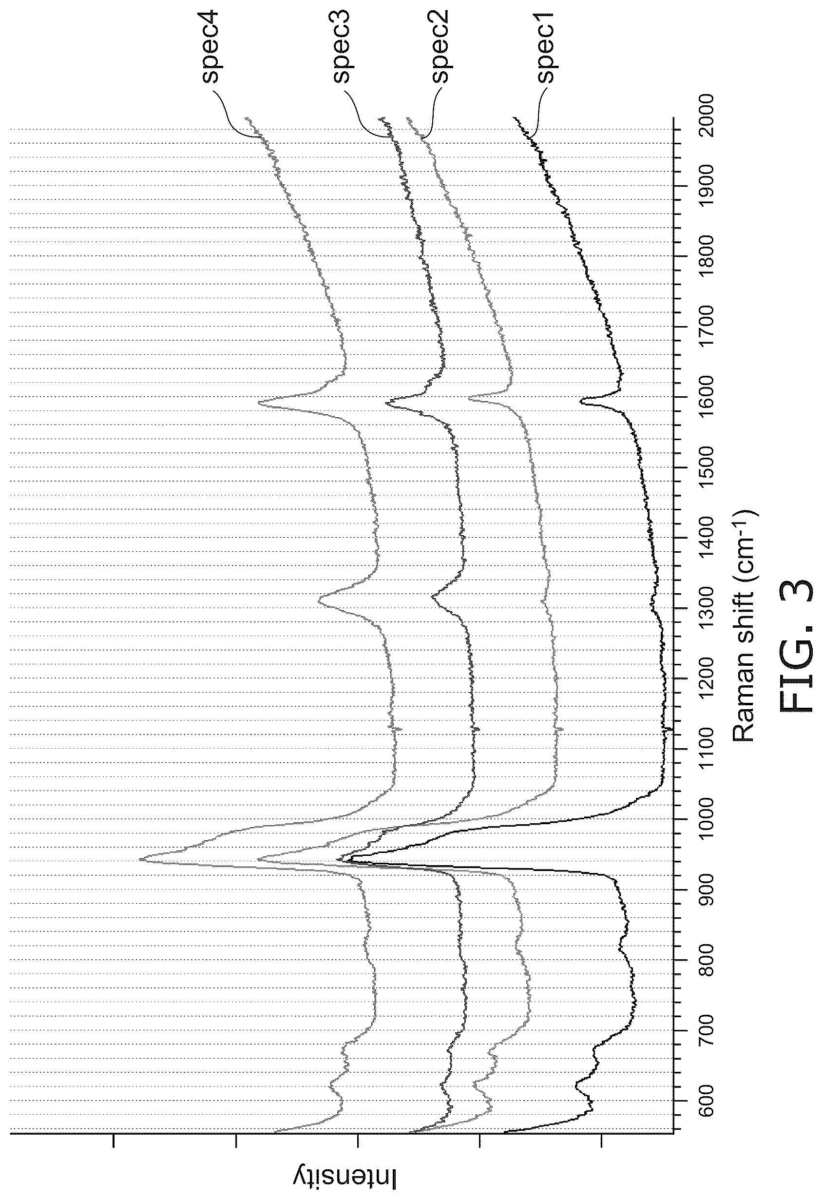 Patent US12306105 Figure 2 – Method for inspecting probe molecule