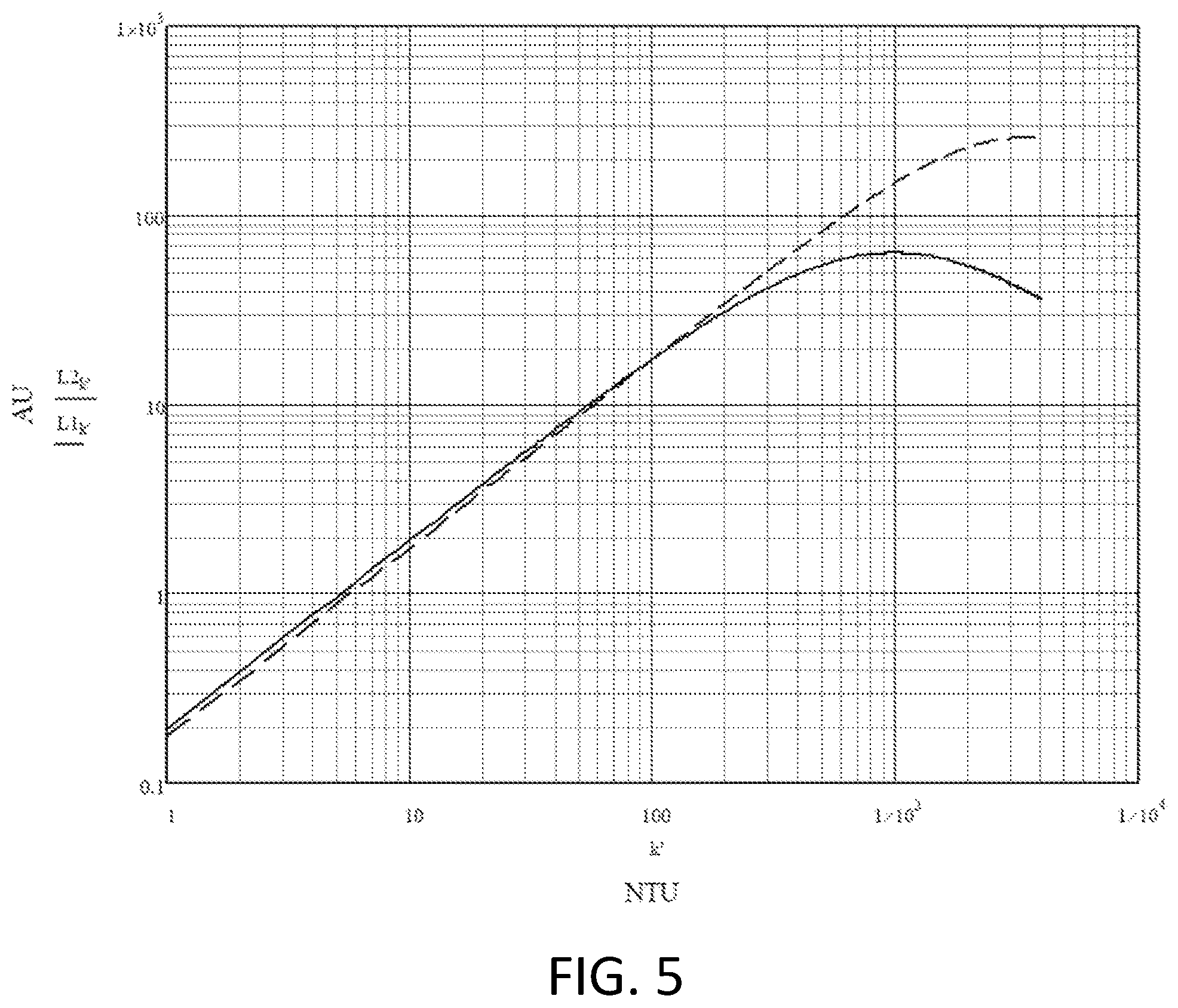 Patent US12306107 Figure 8 – Nephelmotric measuring device(s)