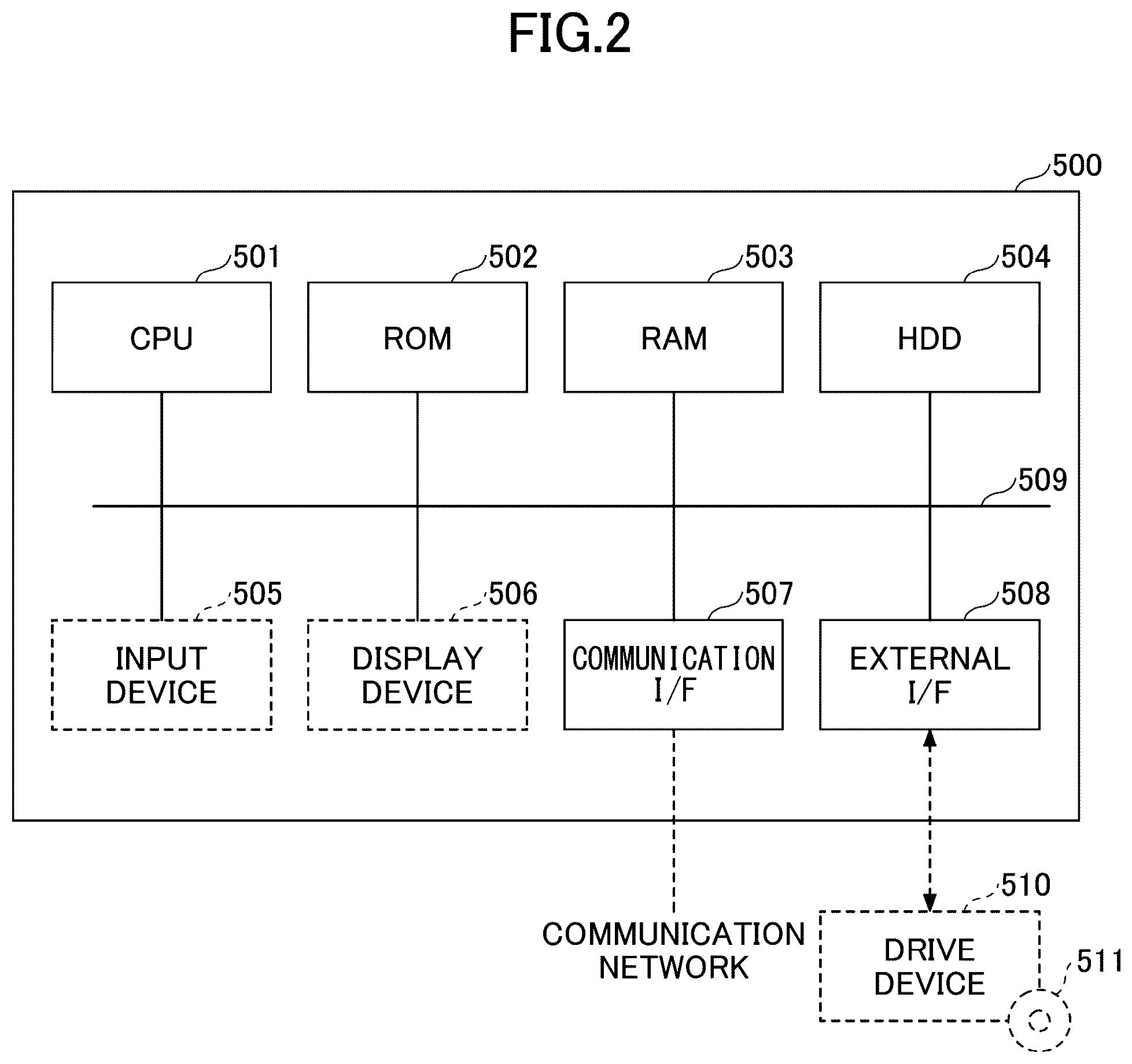 Patent US12306109 Figure 2 – Inspection condition presentation apparatus, surface inspection apparatus, inspection condition presentation method and program