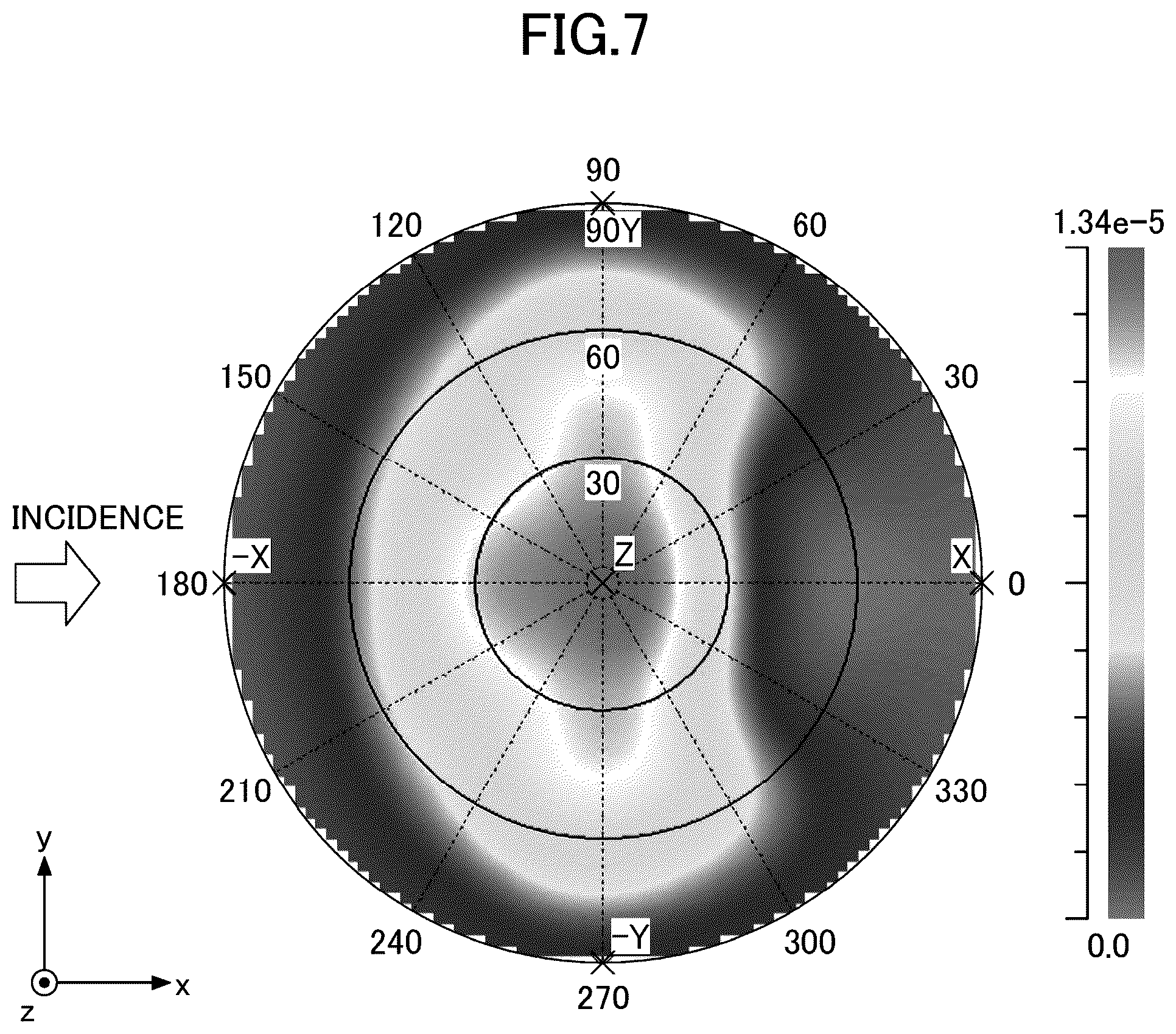 Patent US12306109 Figure 7 – Inspection condition presentation apparatus, surface inspection apparatus, inspection condition presentation method and program