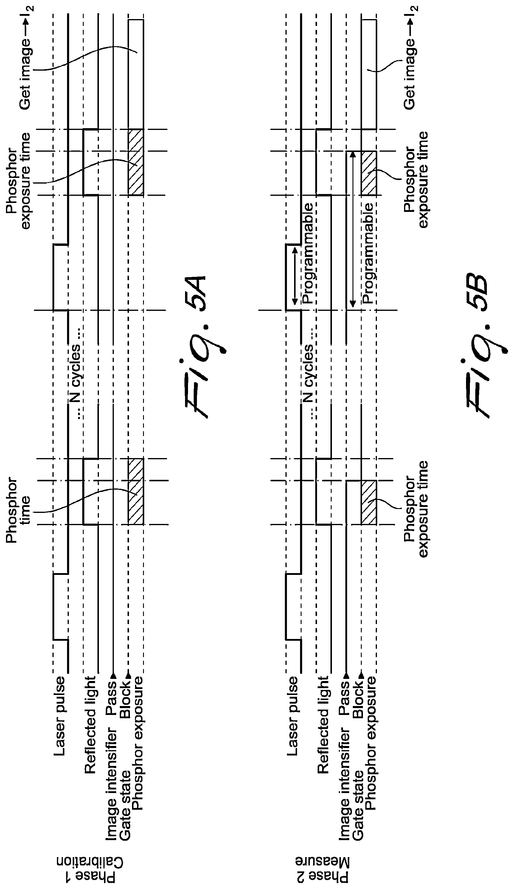 Patent US12306110 Figure 4 – 3D image acquisition system for optical inspection and method for optical inspection of objects, in particular electronic assemblies, electronic boards and the like