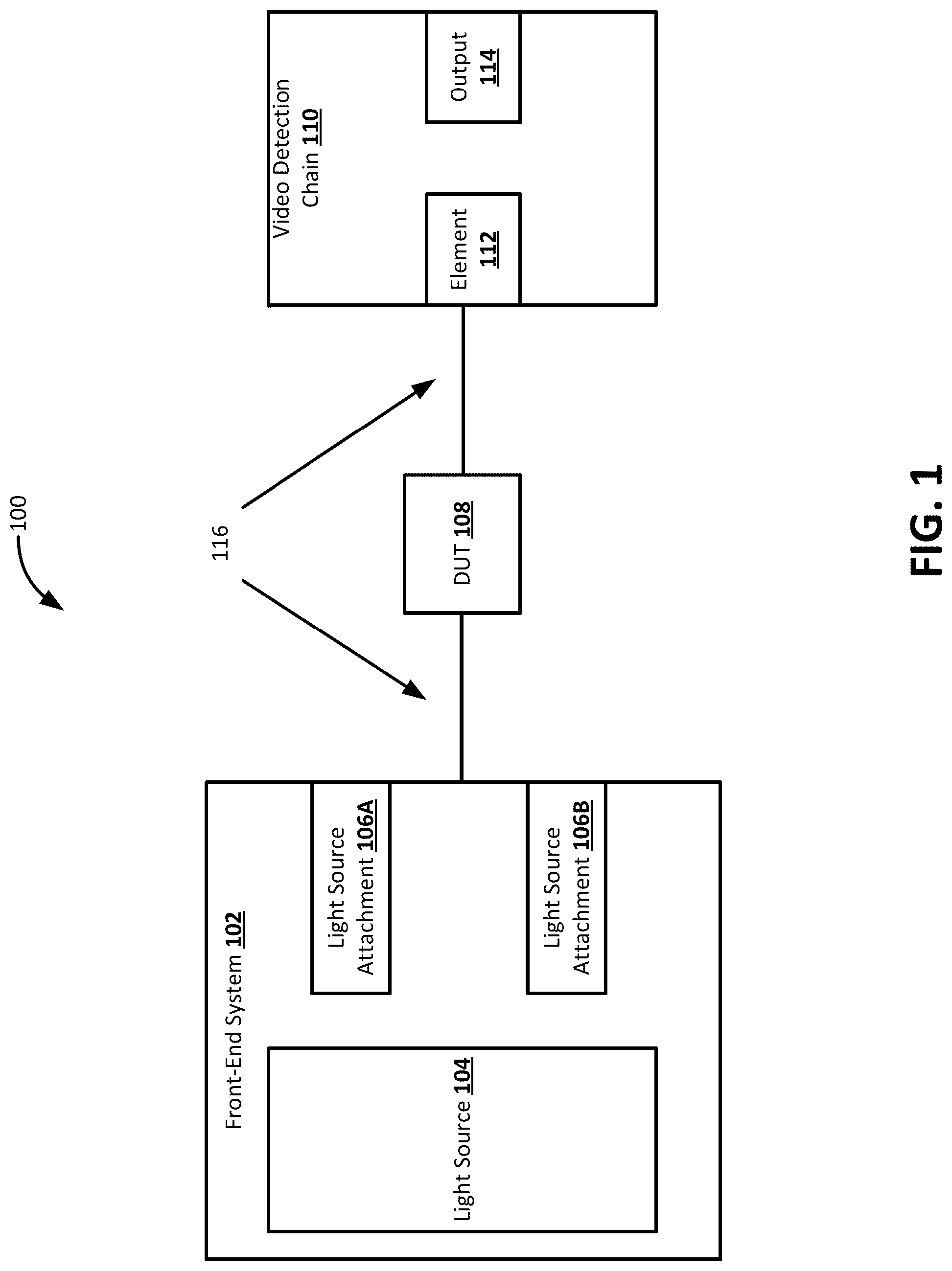 Patent US12306112 Figure 1 – Methods and apparatus for detecting defects in semiconductor systems