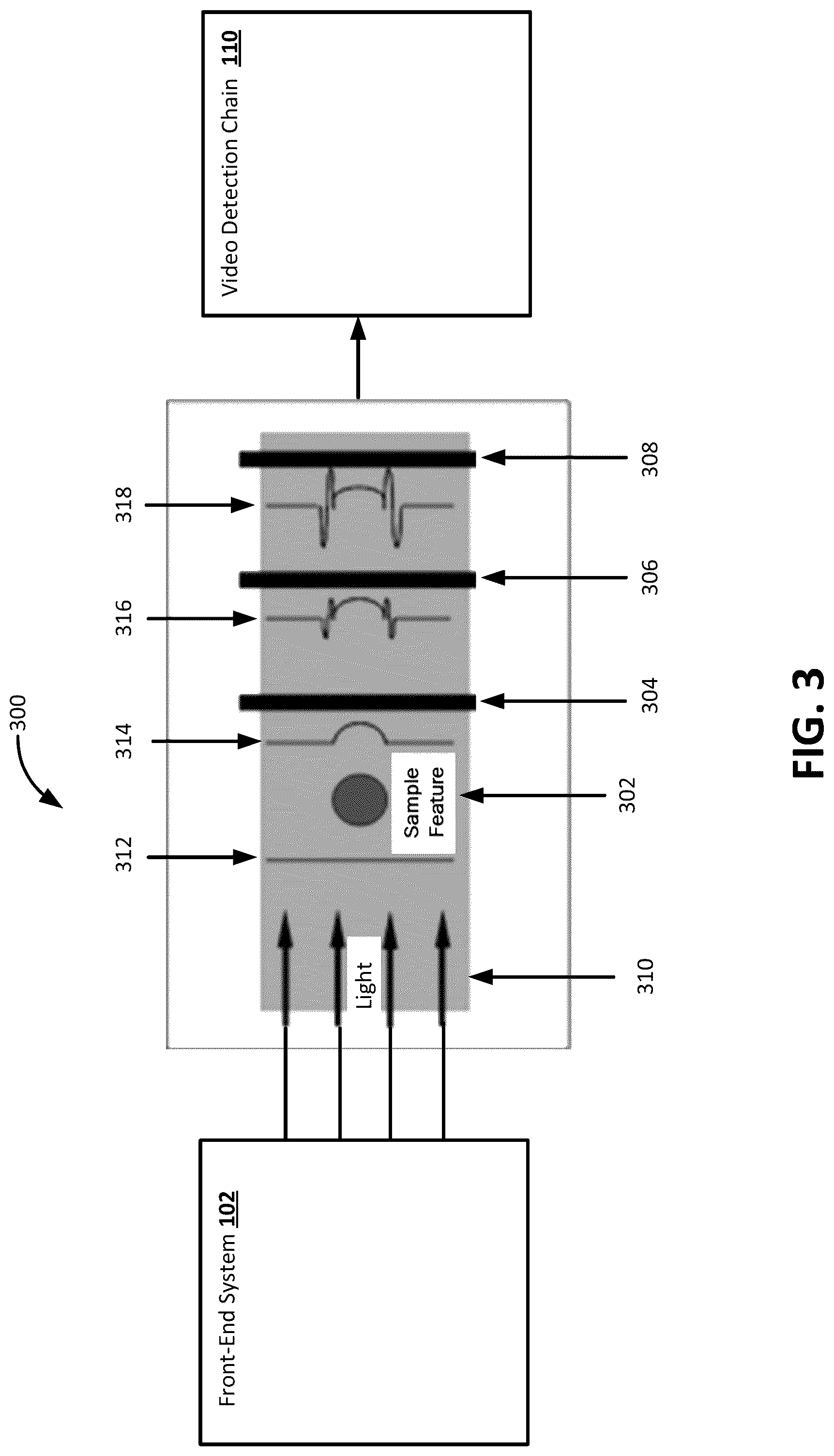 Patent US12306112 Figure 3 – Methods and apparatus for detecting defects in semiconductor systems