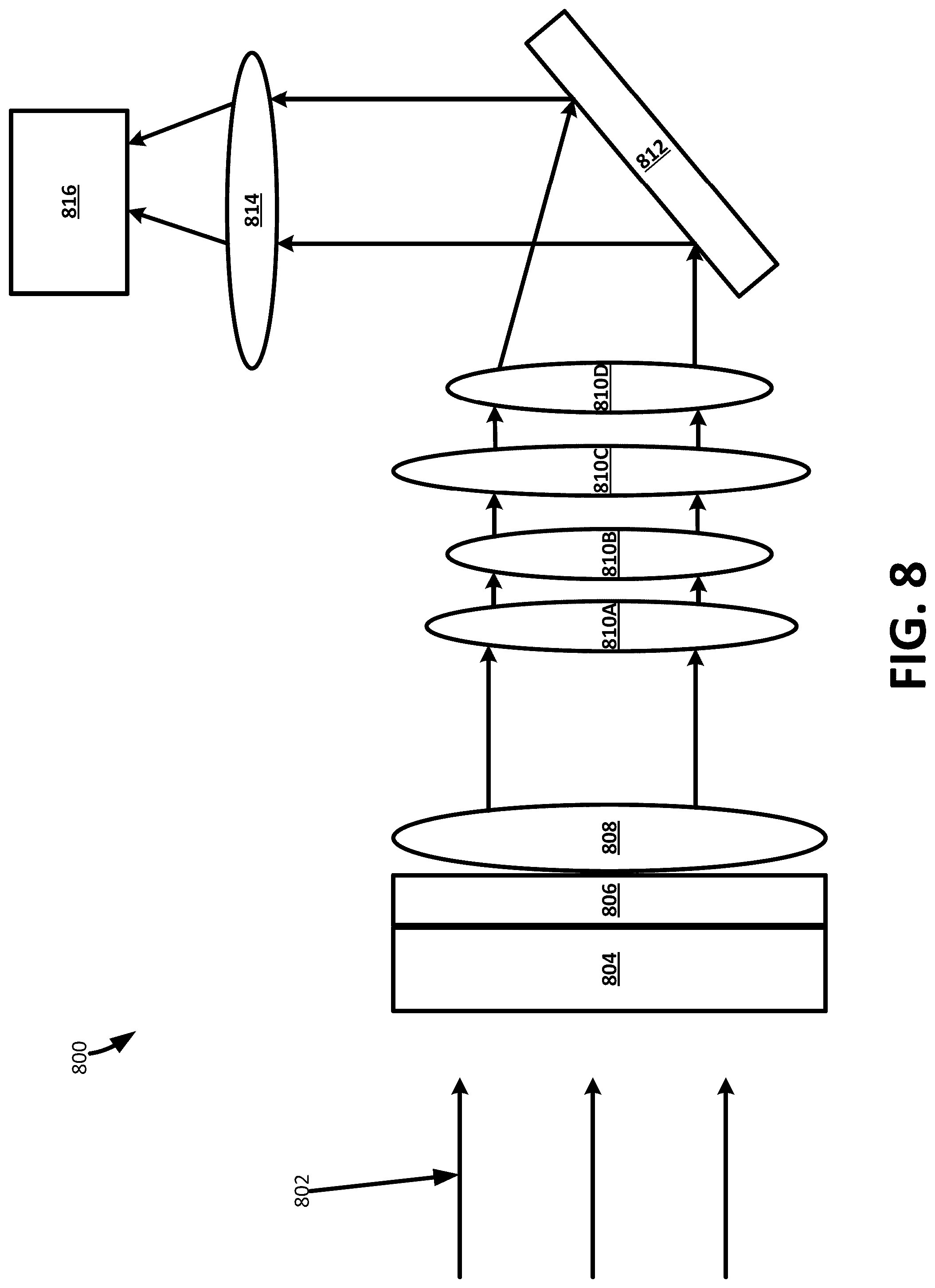Patent US12306112 Figure 9 – Methods and apparatus for detecting defects in semiconductor systems