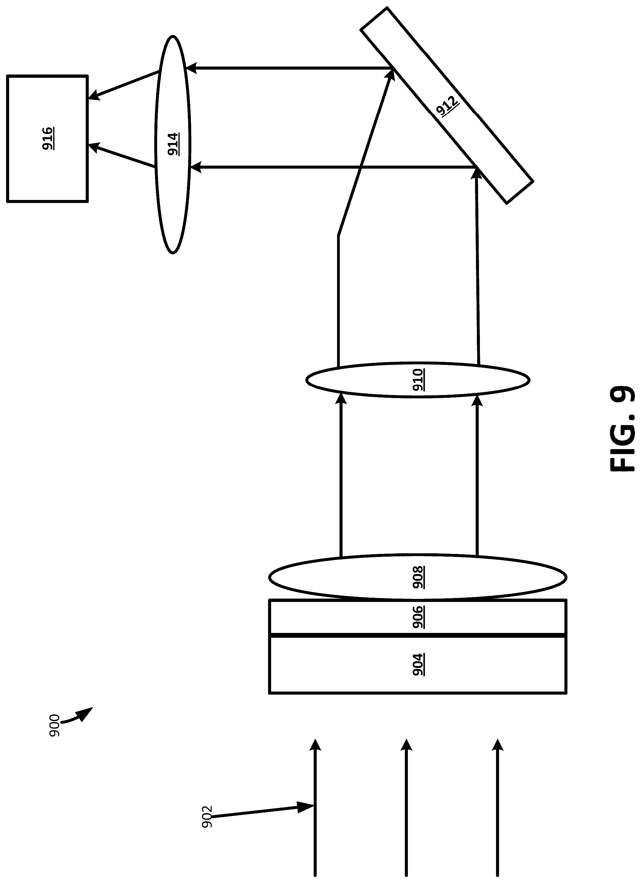 Patent US12306112 Figure 10 – Methods and apparatus for detecting defects in semiconductor systems