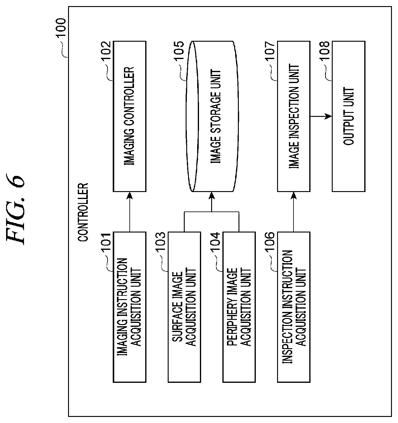 Patent US12306113 Figure 6 – Substrate inspection apparatus, substrate inspection method, and recording medium