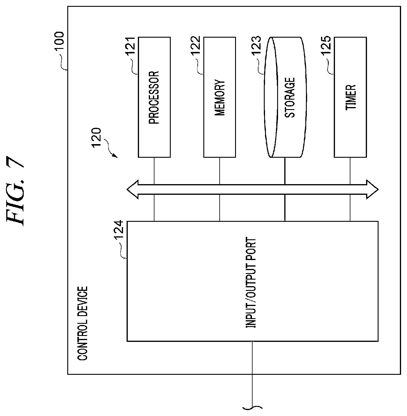 Patent US12306113 Figure 7 – Substrate inspection apparatus, substrate inspection method, and recording medium
