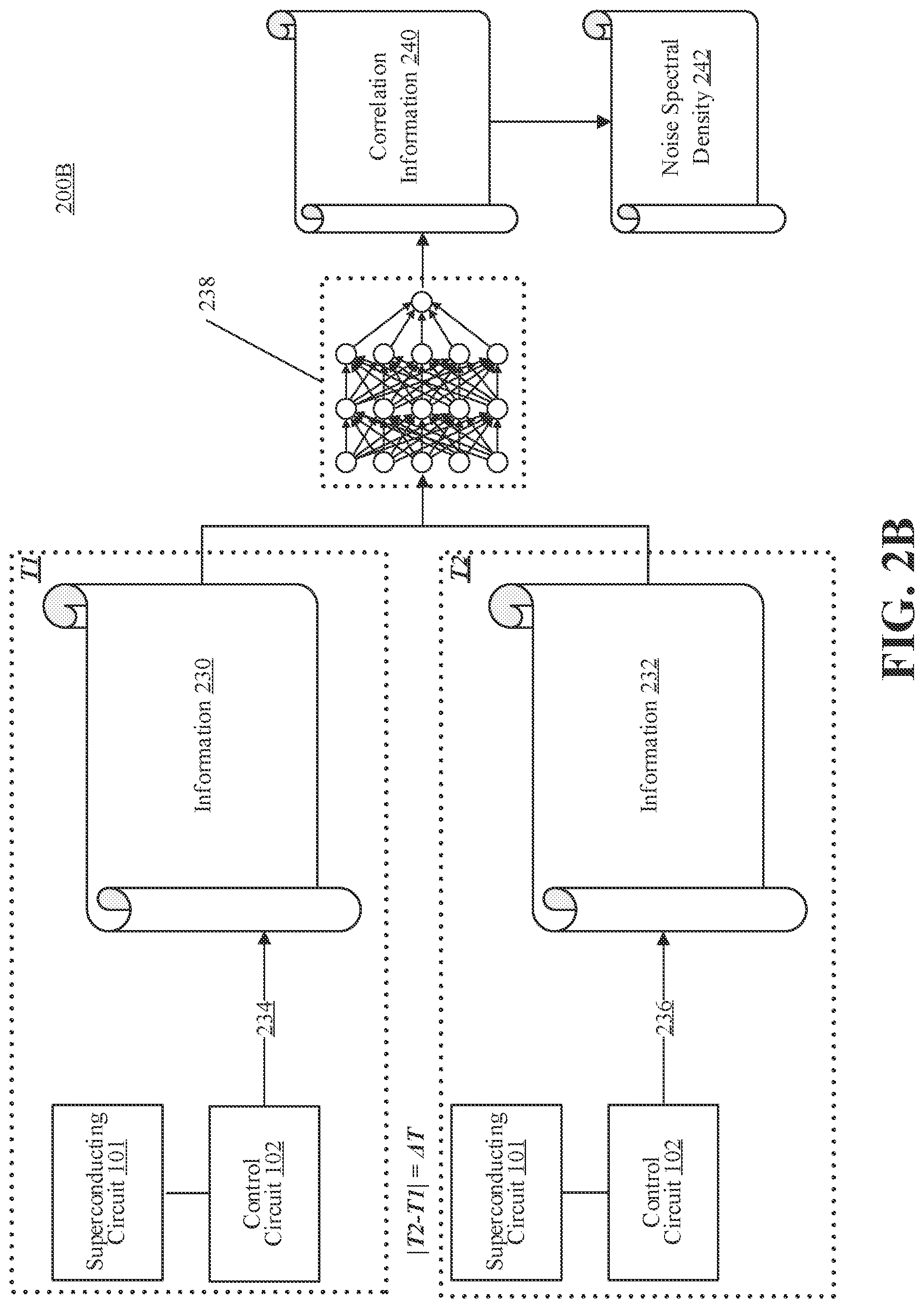 Patent US12306114 Figure 3 – Measurement system, method, apparatus, and device