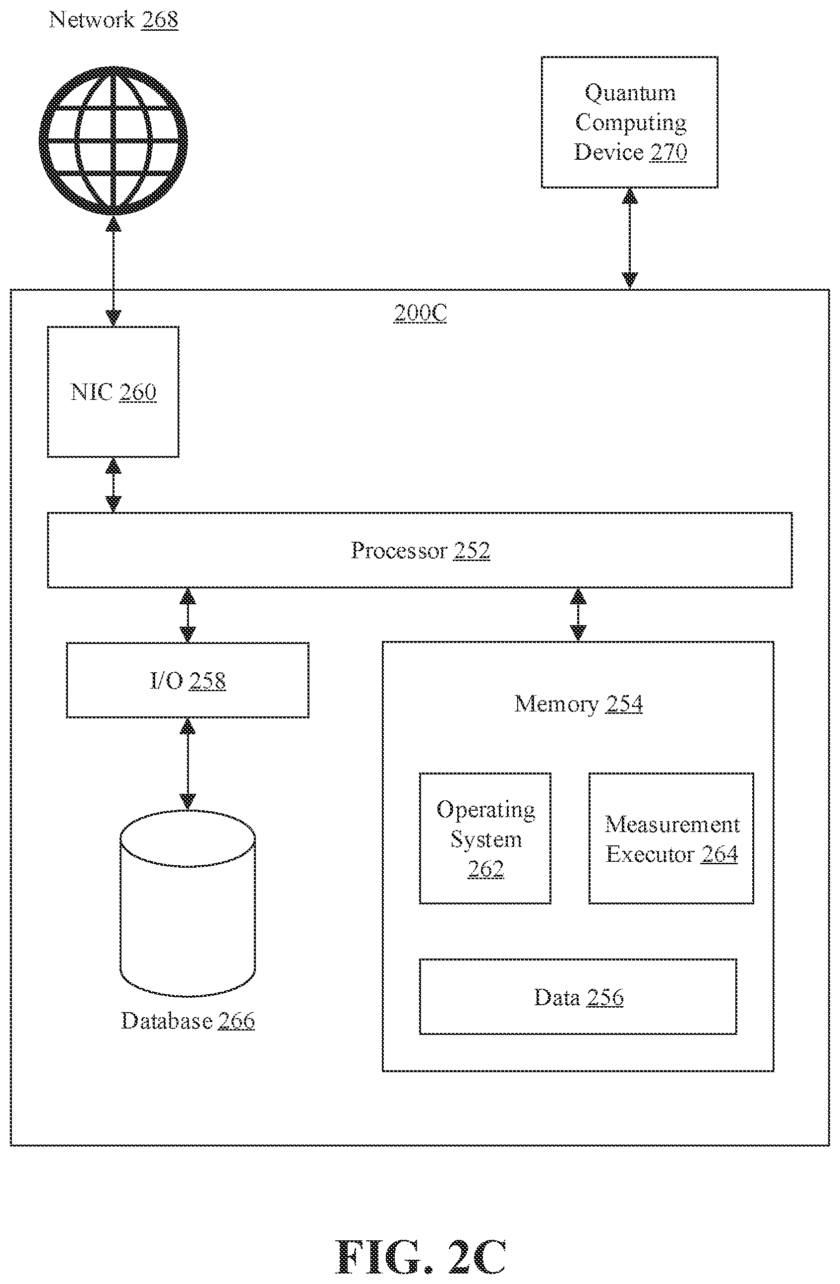 Patent US12306114 Figure 4 – Measurement system, method, apparatus, and device