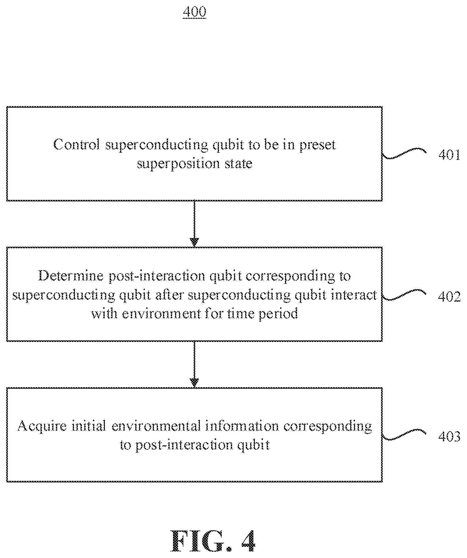Patent US12306114 Figure 6 – Measurement system, method, apparatus, and device