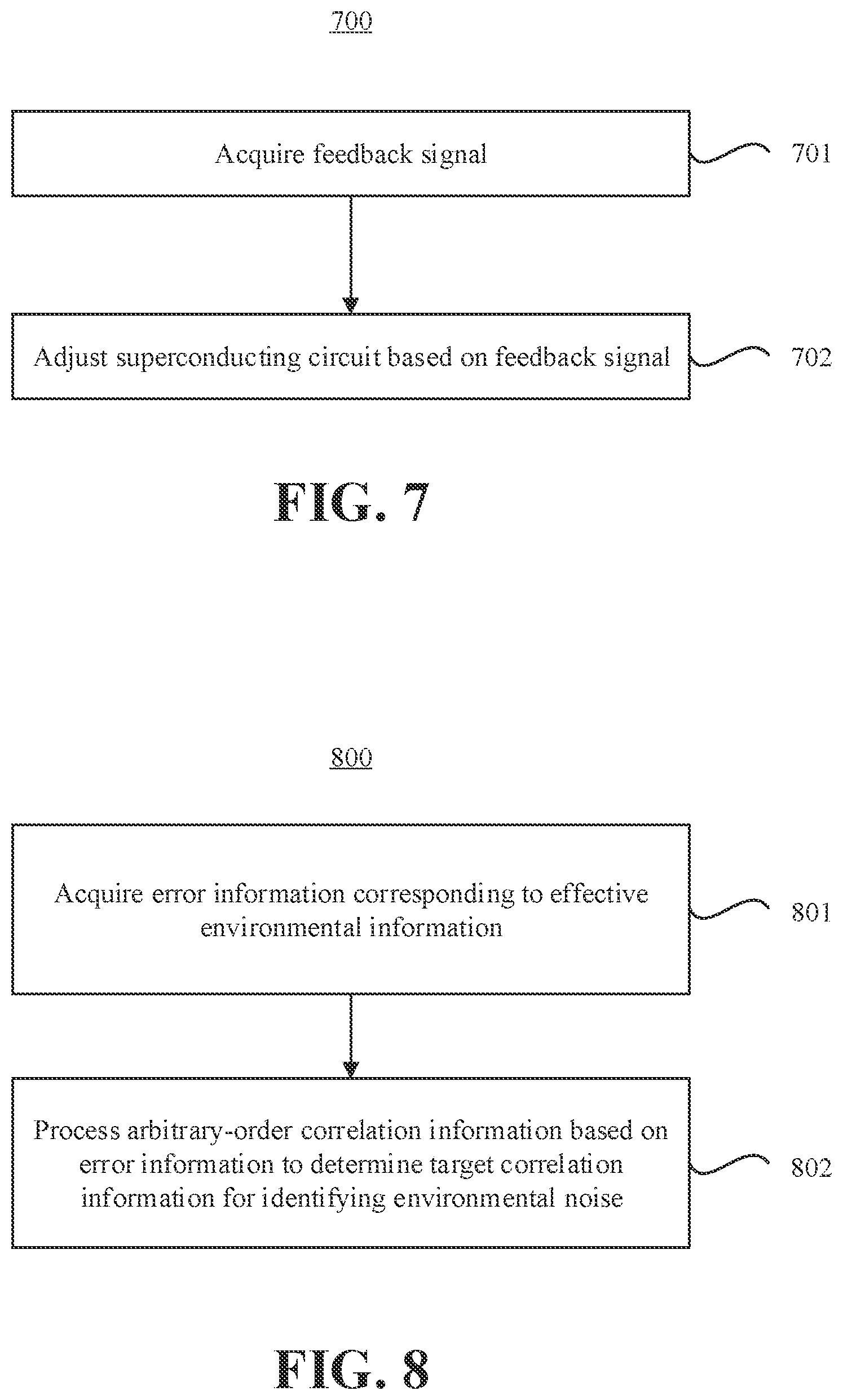 Patent US12306114 Figure 9 – Measurement system, method, apparatus, and device