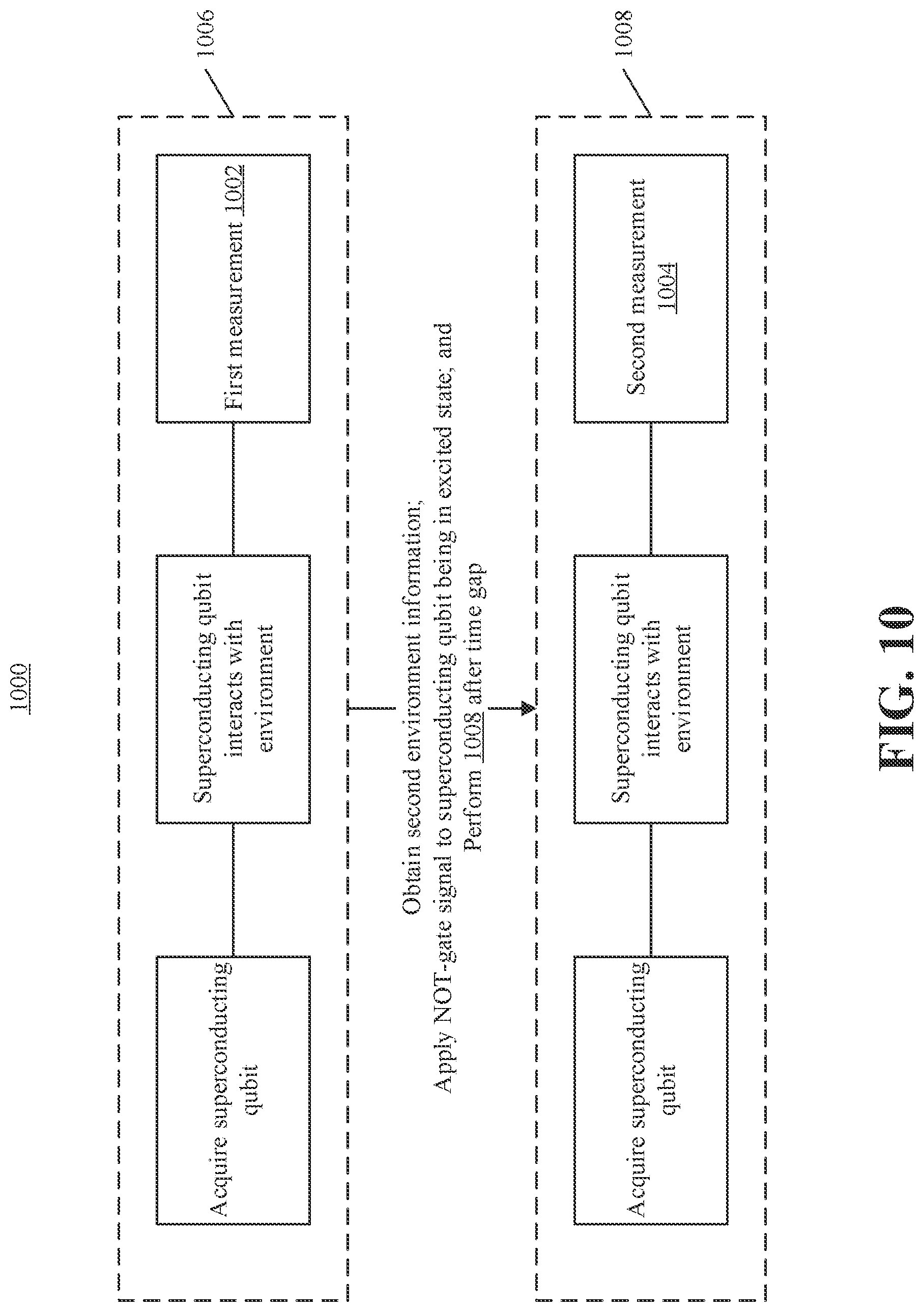 Patent US12306114 Figure 11 – Measurement system, method, apparatus, and device