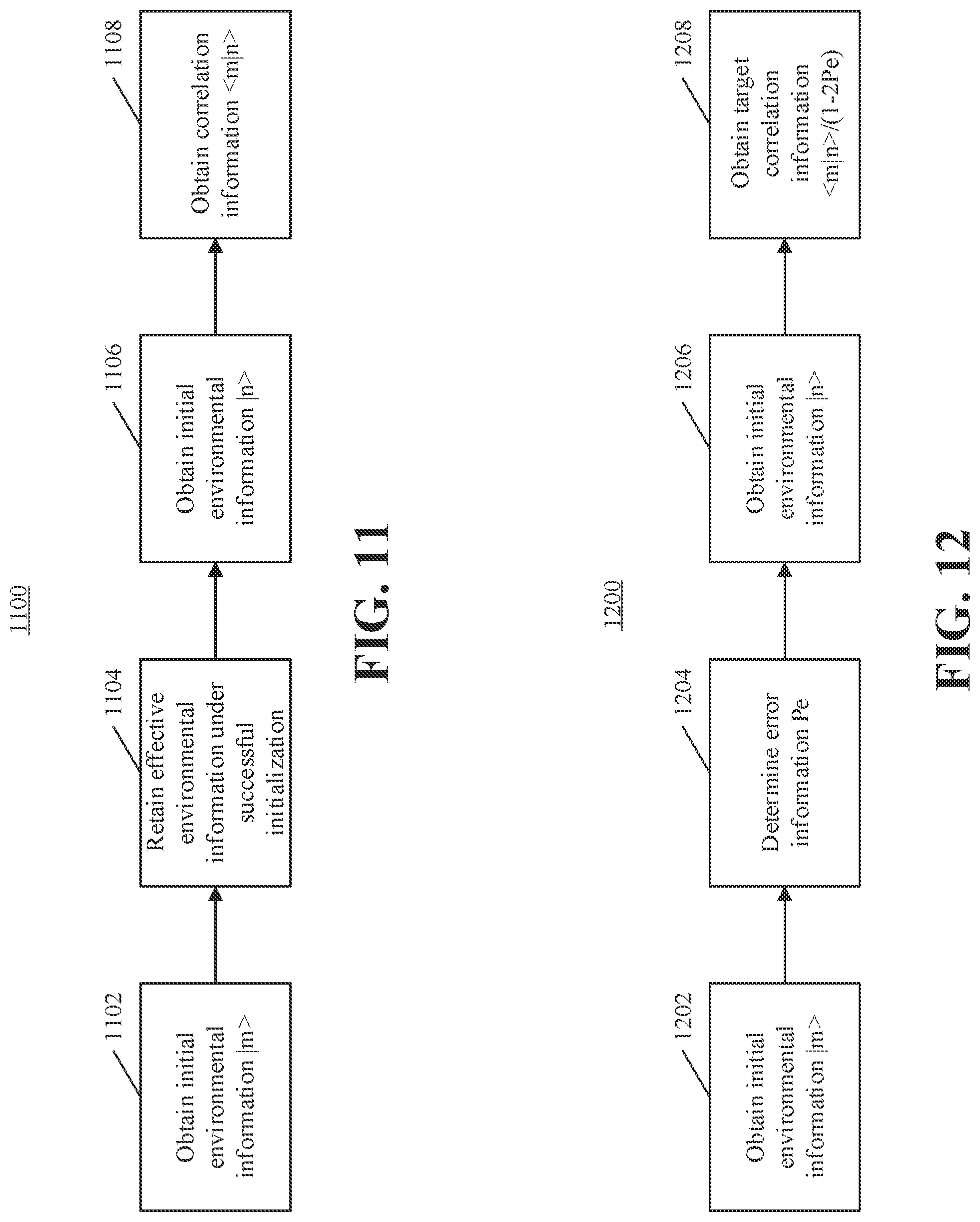 Patent US12306114 Figure 12 – Measurement system, method, apparatus, and device