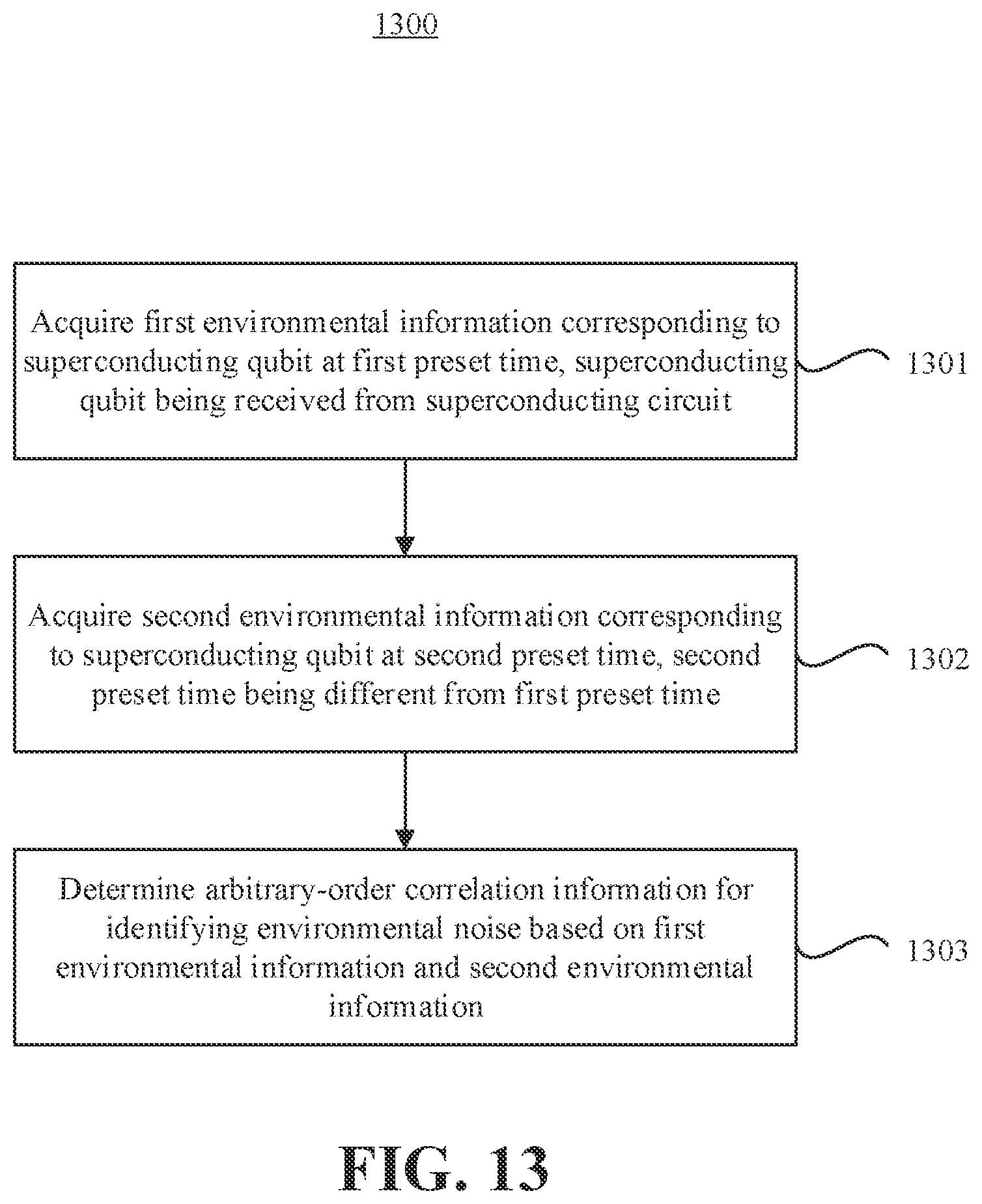 Patent US12306114 Figure 13 – Measurement system, method, apparatus, and device