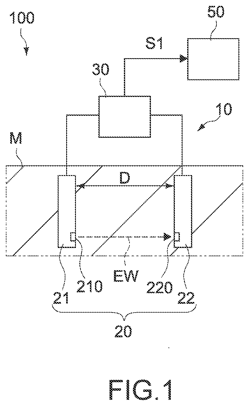 Patent US12306115 Figure 1 – Sensor apparatus and water amount measurement apparatus