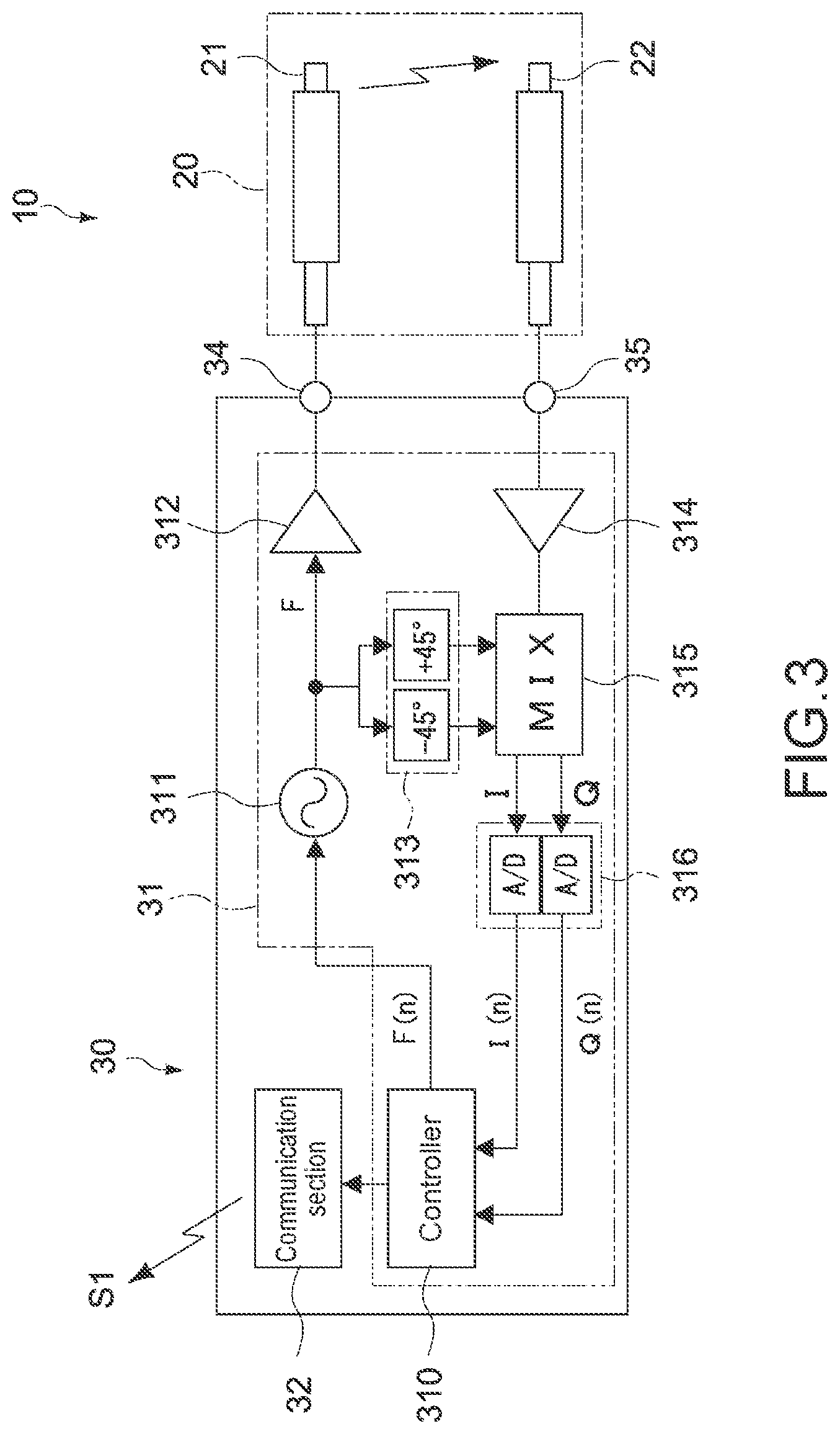 Patent US12306115 Figure 3 – Sensor apparatus and water amount measurement apparatus
