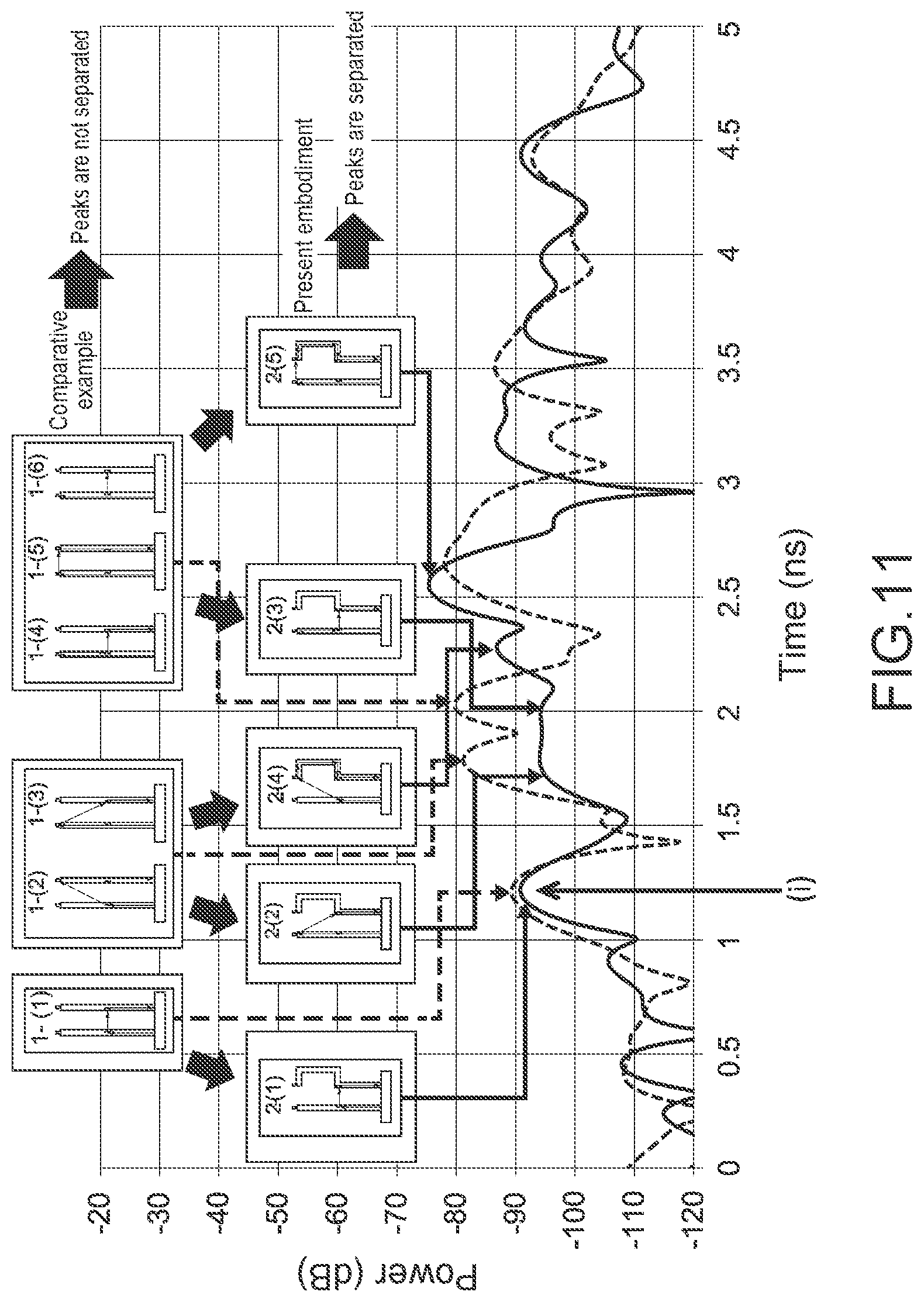 Patent US12306115 Figure 11 – Sensor apparatus and water amount measurement apparatus