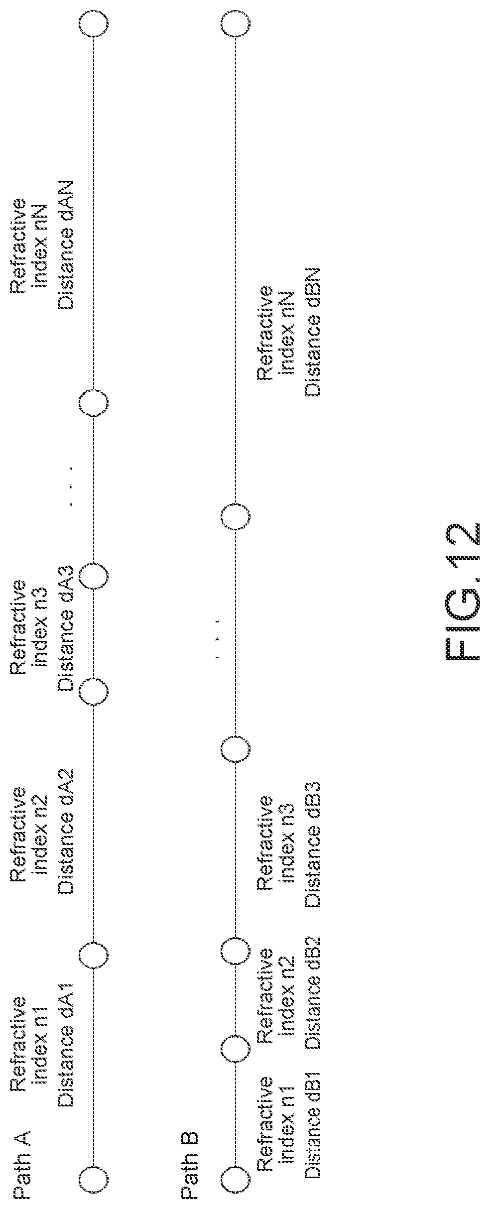 Patent US12306115 Figure 12 – Sensor apparatus and water amount measurement apparatus