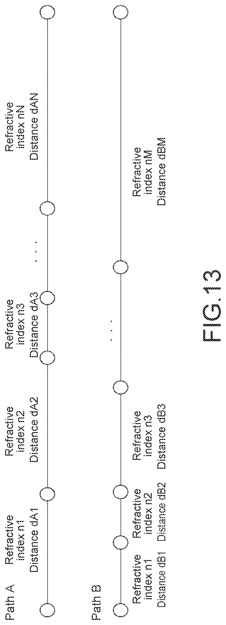 Patent US12306115 Figure 13 – Sensor apparatus and water amount measurement apparatus