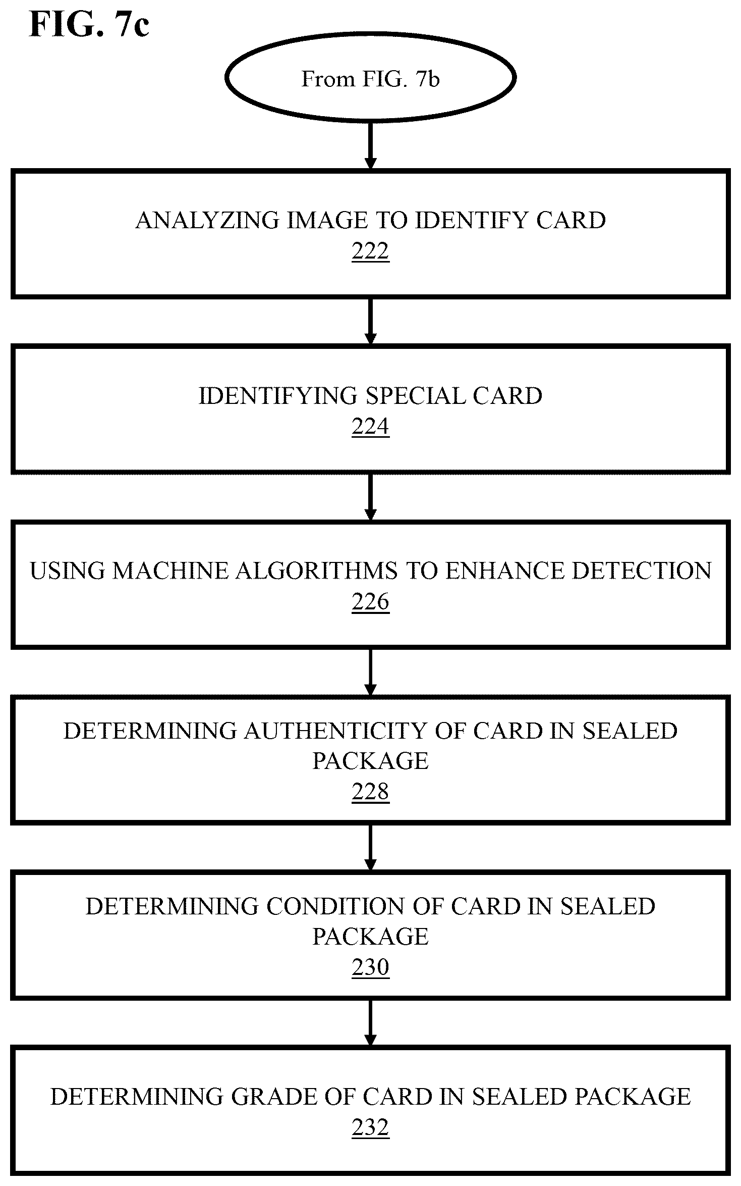 Patent US12306116 Figure 10 – Dual-purpose system for collectible card authentication, identification, and grading and anti-scanning protection
