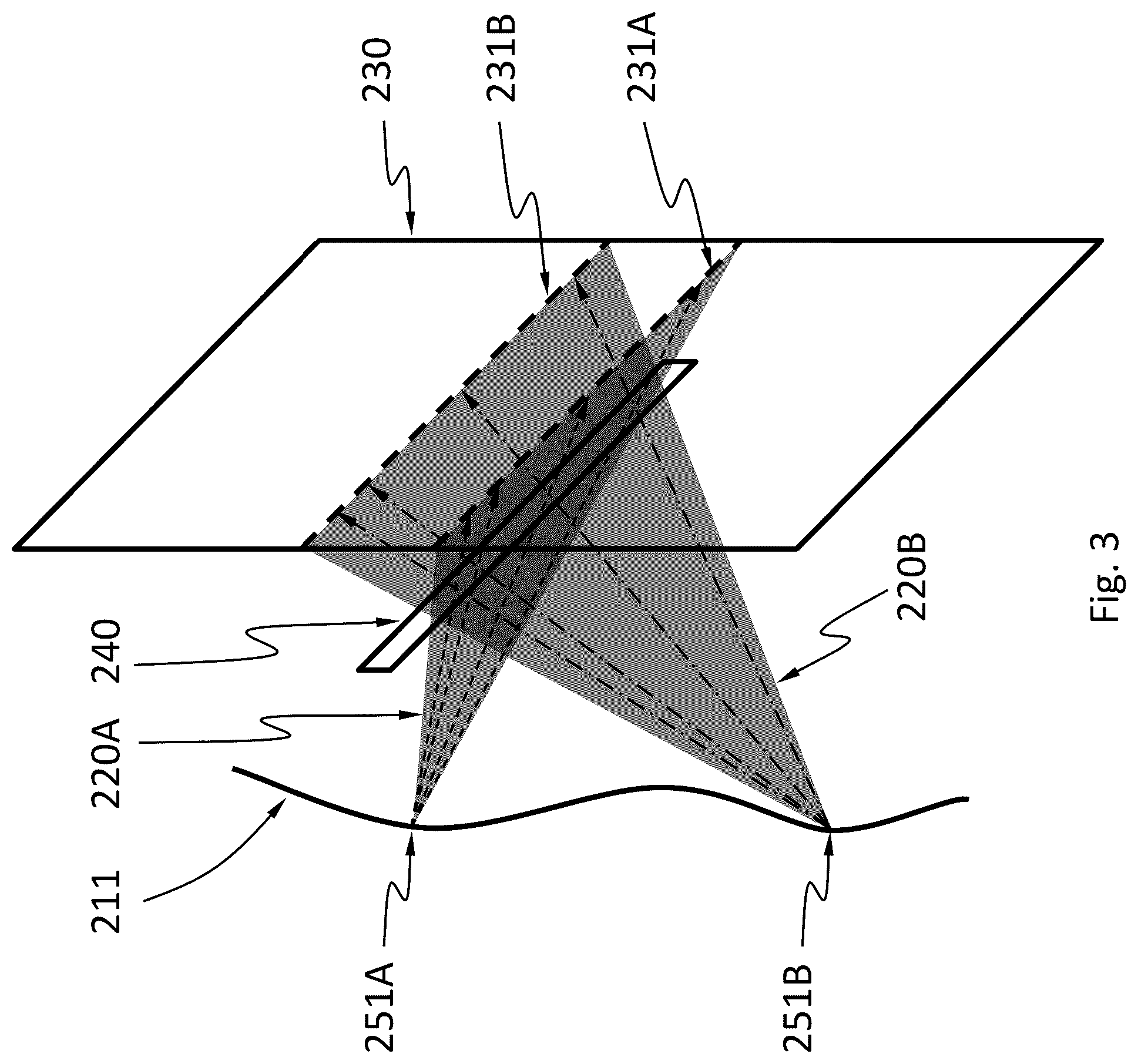 Patent US12306118 Figure 4 – Backscatter X-ray system